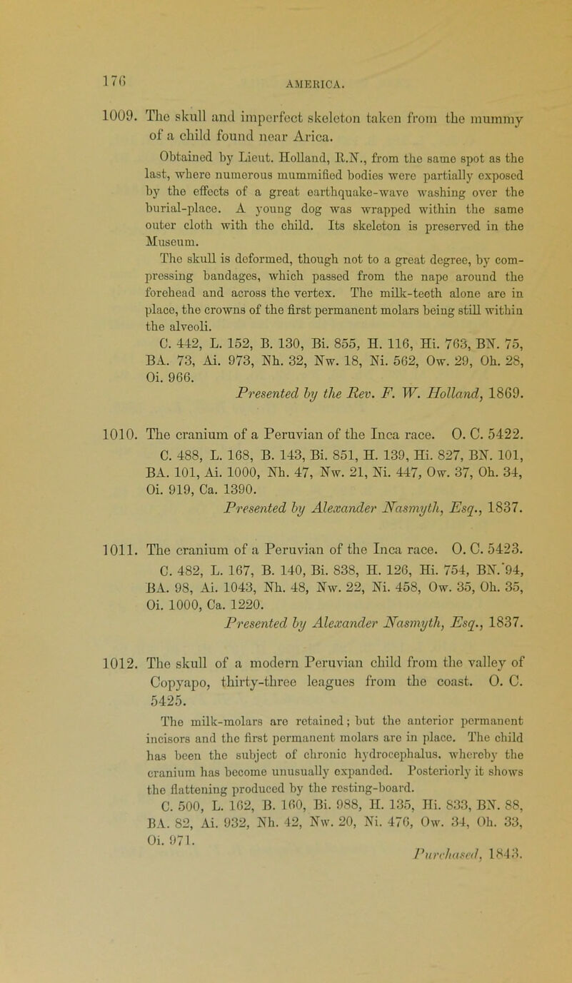 1009. The skull and imperfect skeleton taken from the mummy of a child found near Arica. Obtained by Lieut. Holland, li.N., from the same spot as the last, where numerous mummified bodios were partially exposed by the effects of a great earthquake-wave washing over the burial-place. A young dog was wrapped within the same outer cloth with the child. Its skeleton is preserved in the Museum. The skull is deformed, though not to a great degree, by com- pressing bandages, which passed from the napo around the forehead and across tho vertex. The milk-teeth alone are in place, the crowns of the first permanent molars being still within the alveoli. C. 442, L. 152, B. 130, Bi. 855, H. 116, Hi. 763, BN. 75, BA. 73, Ai. 973, Nh. 32, Nw. 18, Hi. 562, Ow. 29, Oh. 28, Oi. 966. Presented by the Rev. F. W. Holland, 1869. 1010. The cranium of a Peruvian of the Inca race. O. C. 5422. C. 488, L. 168, B. 143, Bi. 851, H. 139, Hi. 827, BN. 101, BA. 101, Ai. 1000, Nh. 47, Nw. 21, Ni. 447, Ow. 37, Oh. 34, Oi. 919, Ca. 1390. Presented by Alexander Nasmyth, Esq., 1837. 1011. The cranium of a Peruvian of the Inca race. O. C. 5423. C. 482, L. 167, B. 140, Bi. 838, H. 126, Hi. 754, BN.'94, BA. 98, Ai. 1043, Nh. 48, Nw. 22, Ni. 458, Ow. 35, Oh. 35, Oi. 1000, Ca. 1220. Presented by Alexander Nasmyth, Esq., 1837. 1012. The skull of a modern Peruvian child from the valley of Copyapo, thirty-three leagues from the coast. O. C. 5425. The milk-molars are retained; but the anterior permanent incisors and the first permanent molars aro in place. The child has been the subject of chronic hydrocephalus, whereby the cranium has become unusually oxpanded. Posteriorly it shows the flattening produced by the rcsting-board. C. 500, L. 162, B. 160, Bi. 988, H. 135, Hi. S33, BN. 88, BA. 82, Ai. 932, Nh. 42, Nw. 20, Ni. 476, Ow. 34, Oh. 33, Oi. 971.