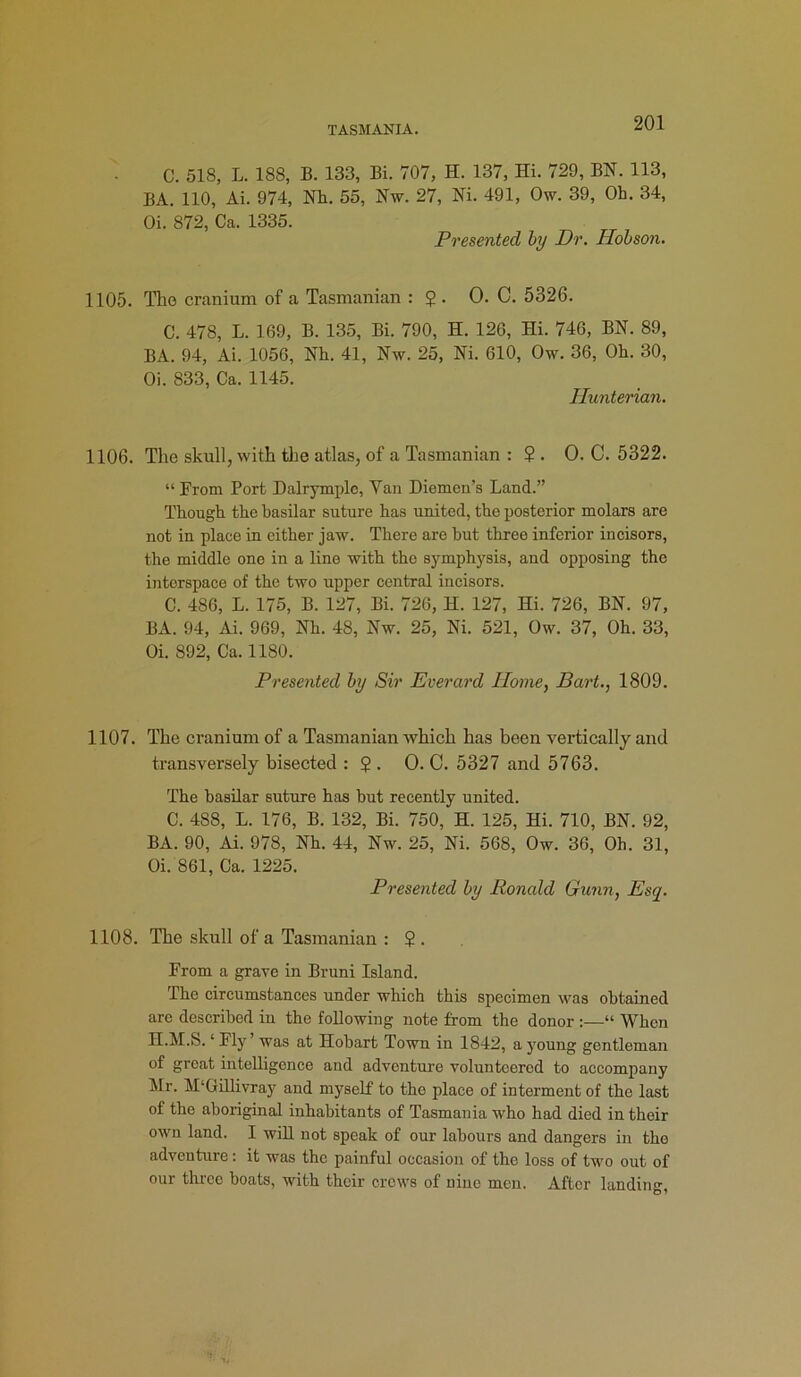 C. 518, L. 188, B. 133, Bi. 707, H. 137, Hi. 729, BN. 113, BA. 110, Ai. 974, Nh. 55, Nw. 27, Hi. 491, Ow. 39, Oh. 34, Oi. 872, Ca. 1335. Presented by Dr. Hobson. 1105. The cranium of a Tasmanian : 2 • 0. C. 5326. C. 478, L. 169, B. 135, Bi. 790, H. 126, Hi. 746, BN. 89, BA. 94, Ai. 1056, Nh. 41, Nw. 25, Ni. 610, Ow. 36, Oh. 30, Oi. 833, Ca. 1145. Hunterian. 1106. The skull, with the atlas, of a Tasmanian : 2 • O. C. 5322. “ From Port Dalrymple, Yan Diemen’s Land.” Though the basilar suture has united, the posterior molars are not in place in either jaw. There are hut three inferior incisors, the middle one in a line with the symphysis, and opposing the interspace of the two upper central incisors. C. 486, L. 175, B. 127, Bi. 726, H. 127, Hi. 726, BN. 97, BA. 94, Ai. 969, Nh. 48, Nw. 25, Ni. 521, Ow. 37, Oh. 33, Oi. 892, Ca. 1180. Presented by Sir Everard Home, Bart., 1809. 1107. The cranium of a Tasmanian which has been vertically and transversely bisected : 2 • O. C. 5327 and 5763. The basilar suture has but recently united. C. 488, L. 176, B. 132, Bi. 750, H. 125, Hi. 710, BN. 92, BA. 90, Ai. 978, Nh. 44, Nw. 25, Ni. 568, Ow. 36, Oh. 31, Oi. 861, Ca. 1225. Presented by Ronald Gunn, Esq. 1108. The skull of a Tasmanian : 2 • From a grave in Bruni Island. The circumstances under which this specimen was obtained are described in the following note from the donor :—“ When H.M.S. ‘ Fly was at Hobart Town in 1842, a young gentleman of great intelligence and adventure volunteered to accompany Mr. M‘Gillivray and myself to tho place of interment of the last of the aboriginal inhabitants of Tasmania who had died in their own land. I will not speak of our labours and dangers in the adventure: it was the painful occasion of the loss of two out of our three boats, with their crews of nine men. After landing,