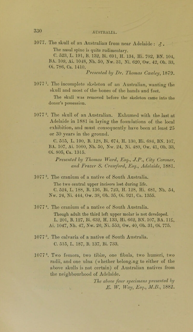 1077. The skull of an Australian from near Adelaide : cJ‘. Ihc nasal spine is quite rudimentarj'. C. 523, L. 191, 15. 132, Bi. 691, H. 134, Hi. 702, BN. 104, BA. 109, Ai. 1048, Nh. 50, Nw. 31, Ni. 620, Ow. 42, Oh. 33, Oi. 786, Ca. 1410. Presented by Dr, Thomas Cawley, 1879. 1077 h Ihe incoini)lete skeleton of an Australian, wanting the skull and most of the- bones of the hands and feet. The skull was removed before the skeleton came into the donor’s possession. 1077 “. The skull of an Australian. Exhumed with the last at Adelaide in 1881 in laying the foundations of the local exhibition, and must consequently have been at least 25 or 30 years in the ground. C. 515, L. 190, B. 128, Bi. 674, H. 130, Hi. 684, BN. 107, BA. 107, Ai. 1000, Nh. 50, Nw, 24, Ni. 480, Ow. 41, Oh. 33, Oi. 805, Ca. 1315. Presented by Thomas Ward, Esq., J.P., City Coroner, and Frazer S. Crawford, Esq., Adelaide, 1881. 1077 The cranium of a native of South Australia. The two central upper incisors lost during life. C. 524, L. 188, B. 136, Bi. 723, H. 128, Hi. 681, Nh. 54, Nw. 24, Ni. 444, Ow. 38, Oh. 35, Oi. 921, Ca. 1355. 1077 The cranium of a native of South Australia. Though adult the third left upper molar is not developed. L. 201, B. 127, Bi. 632, H. 133, Hi. 662, BN. 107, BA. 11£, Ai. 1047, Nh. 47, Nw. 26, Ni. 553, Ow. 40, Oh. 31, Oi. 775. 1077''’. The calvaria of a native of South Australia. C. 515, L. 187, B. 137, Bi. 733. 1077®. Two femora, two tibiae, one fibula, two humeri, two radii, and one ulna (whether belong.ng to either of the above skulls is not certain) of Australian natives from the neighbourhood of Adelaide. The above four specimens presented by E. iv. II ay, Esq., M.B., 1882.