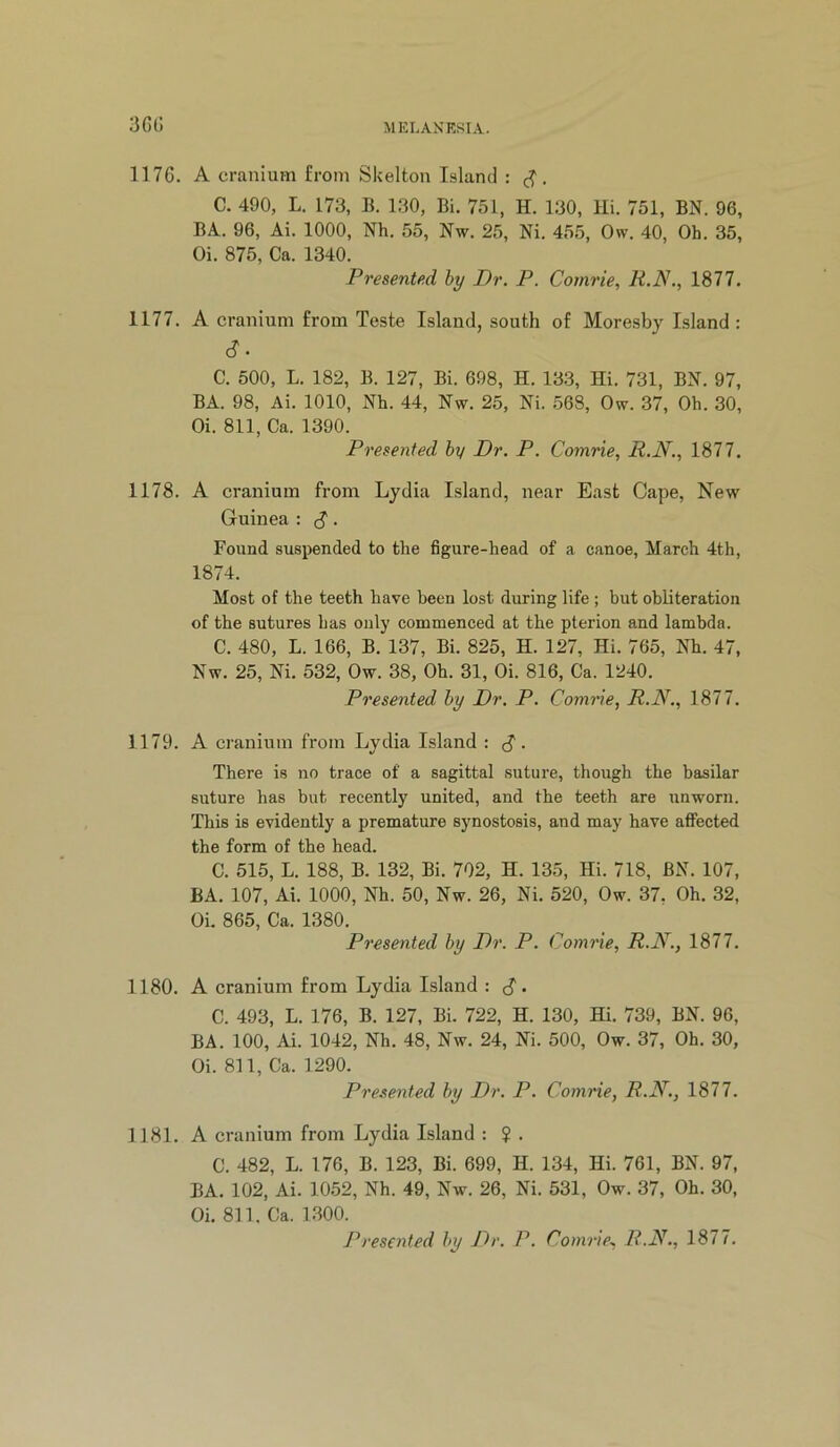 3GU 1176. A cranium from Skelton Island : ^. C. 490, L. 173, B. 130, Bi. 751, H. 130, Hi. 751, BN. 96, BA 96, Ai. 1000, Nh. 55, Nw. 25, Ni. 455, 0\v. 40, Oh. 35, Oi. 875, Ca. 1340. Presented by Dr. P. Comrie, R.N., 1877. 1177. A cranium from Teste Island, south of Moresby Island : c?. C. 500, L. 182, B. 127, Bi. 698, H. 133, Hi. 731, BN. 97, BA. 98, Ai. 1010, Nh. 44, Nw. 25, Ni. 568, Ow. 37, Oh. 30, Oi. 811, Ca. 1390. Presented by Dr. P. Comrie, R.N., 1877. 1178. A cranium from Lydia Island, near East Cape, New Guinea : . Found suspended to the figure-head of a canoe, March 4th, 1874. Most of the teeth have been lost during life; but obliteration of the sutures has only commenced at the pterion and lambda. C. 480, L. 166, B. 137, Bi. 825, H. 127, Hi. 765, Nh. 47, Nw. 25, Ni. 532, Ow. 38, Oh. 31, Oi. 816, Ca. 1240. Presented by Dr. P. Comrie, R.N., 1877. 1179. A cranium from Lydia Island : . There is no trace of a sagittal suture, though the basilar suture has but recently united, and the teeth are unworn. This is evidently a premature synostosis, and may have aflected the form of the head. C. 515, L. 188, B. 132, Bi. 702, H. 135, Hi. 718, BN. 107, BA. 107, Ai. 1000, Nh. 50, Nw. 26, Ni. 520, Ow. 37, Oh. 32, Oi. 865, Ca. 1380. Presented by Dr. P. Comrie, R.N., 1877. 1180. A cranium from Lydia Island : ^. C. 493, L. 176, B. 127, Bi. 722, H. 130, Hi. 739, BN. 96, BA. 100, Ai. 1042, Nh. 48, Nw. 24, Ni. 500, Ow. 37, Oh. 30, Oi. 811, Ca. 1290. Presented by Dr. P. Comrie, R.N., 1877. 1181. A cranium from Lydia Island : ? . C. 482, L. 176, B. 123, Bi. 699, H. 134, Hi. 761, BN. 97, BA. 102, Ai. 1052, Nh. 49, Nw. 26, Ni. 531, Ow. 37, Oh. 30, Oi. 811. Ca. 1300.