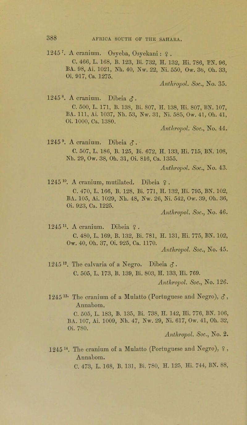 1245 ^ A cranium. Osyeba, Osyekani: ? . C. 466, L. 168, B. 123, Bi. 732, H. 132, Hi. 786, BN. 96, BA. 98, Ai. 1021, Nh. 40, Nw. 22, Ni. 550, Ow. 36, Oh. 33, Oi. 917, Ca. 1275. Anthropol. Soc., No. 35. 1245 **. A cranium. Dibeia ^ . C. 500, L. 171, B. 138, Bi. 807, H. 138, Hi. 807, BN. 107, BA. Ill, Ai. 1037, Nh. 53, Nw. 31, Ni. 585, Ow. 41, Oh. 41, Oi. 1000, Ca. 1380. Ant/iro/jol. Soc., No. 44. 1245 ®. A cranium. Dibeia S • C. 507, L. 186, B. 125, Bi. 672, H. 133, Hi. 715, BN. 108, Nh. 29, Ow. 38, Oh. 31, Oi. 816, Ca. 1355. Anthropol. Soc., No. 43. 1245^°. A cranium, mutilated. Dibeia ?. C. 470,1. 166, B. 128, Bi. 771, H. 132, Hi. 795, BN. 102, BA. 105, Ai. 1029, Nh. 48, Nw. 26, Ni. 542, Ow. 39, Oh. 36, Oi. 923, Ca. 1225. Anthropol. Soc., No. 46. 1245 A cranium. Dibeia ? . C. 480, L. 169, B. 132, Bi. 781, H. 131, Hi. 775, BN. 102, Ow. 40, Oh. 37, Oi. 925, Ca. 1170. Anthropol. Soc., No. 45. 1245 The calvaria of a Negro. Dibeia S • C. 505, L. 173, B. 139, Bi. 803, H. 133, Hi. 769. Anthropol. Soc., No. 126. 124513. [pijg cranium of a Mulatto (Portuguese and Negro), S t Annabom. C. 505, L. 183, B. 135, Bi. 738, H. 142, Hi. 776, BN. 106, BA. 107, Ai. 1009, Nh. 47, Nw. 29, Ni. 617, Ow. 41, Oh. 32, Oi. 780. Anthropol. Soc., No. 2. 1245 'b The cranium of a Mulatto (Portuguese and Negro), ? , Annabom. C. 473, L. 168, B. 131, Bi. 780, H. 125, Hi. 744, BN. 88,