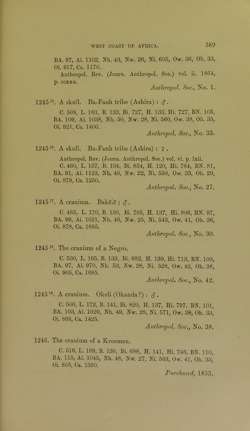 BA. 97, Ai. 1102, Nh. 43, Nw. 26, Ni. 605, Ow. 36, Oh. 33, Oi. 917, Ca. 1170. Anthropol. Eev. (Journ. Anthropol. Soc.) vol. ii. 1864, p. ccxxx. Anthropol. Soc., No. 1. 1245 A skull. Ba-Fauh tribe (Ashira) : S • C. 508, L. 183, B. 133, Bi. 727, H. 133, Hi. 727, BN. 105, BA. 109, Ai. 1038, Nh. 50, Nw. 28, Ni. 560, Ow. 38, Oh. 35, Oi. 921, Ca. 1400. Anthropol. Soc., No. 33. 1245 A skull. Ba-Fanh tribe (Ashira) : $ . Anthropol. Rev. (Journ. Anthropol. Soc.) vol. vi. p. Ixii. C. 460, L. 157, B. 134, Bi. 854, H. 120, Hi. 764, BN. 81, BA. 91, Ai. 1123, Nh. 40, Nw. 22, Ni. 550, Ow. 33, Oh. 29, Oi. 879, Ca. 1250. Anthropol. Soc., No. 27. 1245^^. A cranium. Bakele ; S- C. 485, L. 170, B. 130, Bi. 765, H. 137, Hi. 806, BN. 97, BA. 99, Ai. 1021, Nh. 46, Nw. 25, Ni. 543, Ow. 41, Oh. 36, Oi. 878, Ca. 1685. Anthropol. Soc., No. 30. 1245 The cranium of a Negro. C. 530, L. 195, B. 133, Bi. 682, H. 139, Hi. 713, BN. 100, BA. 97, Ai. 970, Nh. 53, Nw. 28, Ni. 528, Ow. 42, Oh. 38, Oi. 905, Ca. 1685. Anthropol. Soc., No. 42. 1245 A cranium. Okeli (Okanda ?):(?. C. 500, L. 172, B. 141, Bi. 820, H. 137, Hi. 797, BN. 101, BA. 103, Ai. 1020, Nh. 49, Nw. 28, Ni. 571, Ow. 38, Oh. 33, Oi. 868, Ca. 1425. Anthropol. Soc., No. 38. 1246. The cranium of a Krooman. C. 516, L. 189, B. 130, Bi. 688, H. 141, Hi. 746, BN. 110, BA. 115, Ai. 1045, Nh. 48, Nw. 27, Ni. 563, Ow. 41, Oh. 33, Oi. 805, Ca. 1350. Purchased, 1853.