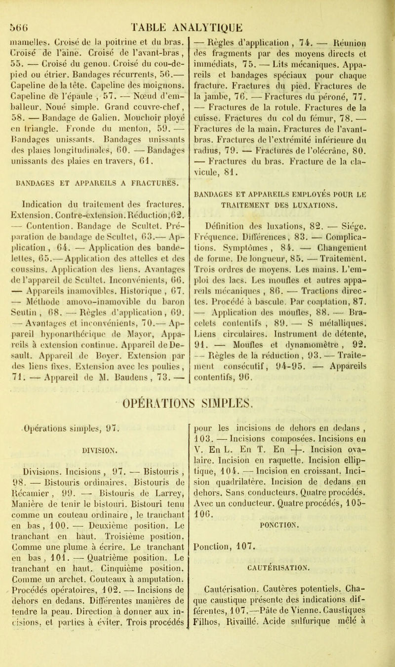 mamelles. Croisé de la poili ine et du bras. Croise de l’aine. Croisé de l’avant-bras, 55. — Croisé du genou. Croisé du cou-de- pied ou étrier. Bandages récurrents, 50.— Capeline de la tcte. Capeline des moignons. Capeline de l’épaule , 57. — Nœud d’em- balleur. Noué simple. Grand couvre-chef, 58. —Bandage de Galien. Mouchoir ployé en triangle. Fronde du menton, 59. — Bandages unissants. Bandages unissants des plaies longitudinales, 00. —Bandages unissants des plaies en travers, 01. BANDAGES ET APPAREILS A FRACTURÉS. Indication du traitement des fractures. Extension. Contre-extension. Réduction ,02. — Contention. Bandage de Scultet. Pré- paration de bandage de Scultet, 03.— Ap- plication , 04 . — Application des bande- lettes, 05.— Application des attelles et des coussins. Application des liens. Avantages de l’appareil de Scultet. Inconvénients, 00. — Appareils inamovibles. Historique , 07. — Méthode amovo-inamovible du baron Seutin , 08. —Règles d’application, 09. —-Avantages et inconvénients, 70.— Ap- pareil liyponarlhéciquc de Mayor, Appa- reils à extension continue. Appareil deDe- sault. Appareil de Boyer. Extension par <les liens fixes. Extension avec les poulies, 71. —Appareil de M. Baudens , 73.— — Règles d’application ,74. — Réunion des fragments par des moyens directs et immédiats, 75. — Lits mécaniques. Appa- reils et bandages spéciaux pour chaque fracture. Fractures du pied. Fractures de la jambe, 70. —Fractures du péroné, 77. — Fractures de la rotule. Fractures de la cuisse. Fractures du col du fémur, 78.— Fractures de la main. Fractures de l’avant- bras. Fractures de l’extrémité inférieure du radius, 79. — Fractures de l’olécrâne, 80. — Fractures du bras. Fracture de la cla- vicule, 81. BANDAGES ET APPAREILS EMPLOYES POUR LE TRAITEMENT DES LUXATIONS. Définition des luxations, 82. — Siège. Fréquence. Différences, 83. — Complica- tions. Symptômes, 84. — Changement de forme. De longueur, 85. —Traitement. Trois ordres de moyens. Les mains. L’em- ploi des lacs. Les moufles et autres appa- reils mécaniques ,80. — Tractions direc- tes. Procédé à bascule. Par coaptation, 87. — Application des moufles, 88. — Bra- celets contentifs , 89. — S métalliques. Liens circulaires. Instrument de détente, 91. — Moufles et dynamomètre, 92. — Règles de la réduction ,93. — Traite- ment consécutif, 94-95. — Appareils contentifs, 90. OPÉRATIONS SIMPLES. Opérations simples, 97. DIVISION. Divisions. Incisions , 97. — Bistouris , 98. — Bistouris ordinaires. Bistouris de Récamier , 99. —■ Bistouris de Larrey, Manière de tenir le bistouri. Bistouri tenu comme un couteau ordinaire , le tranchant en bas, 100.— Deuxième position. Le tranchant en haut. Troisième position. Comme une plume à écrire. Le tranchant en bas, 101. — Quatrième position. Le tranchant en haut. Cinquième position. Comme un archet. Couteaux à amputation. Procédés opératoires, 102. — Incisions de dehors en dedans. Différentes manières de tendre la peau. Direction à donner aux in- cisions, et parties à éviter. Trois procédés pour les incisions de dehors en dedans , 103. —Incisions composées. Incisions en V. En L. En T. En -|-. Incision ova- laire. Incision en raquette. Incision ellip- tique, 104. —Incision en croissant. Inci- sion quadrilatère. Incision de dedans en dehors. Sans conducteurs. Quatre procédés. Avec un conducteur. Quatre procédés, 105- 106. PONCTION. Ponction, 107. CAUTÉRISATION. Cautérisation, Cautères potentiels. Cha- que caustique présente des indications dif- férentes, 107.—Pâte de Vienne. Caustiques Filhos, Rivaillé. Acide sulfurique mêlé à