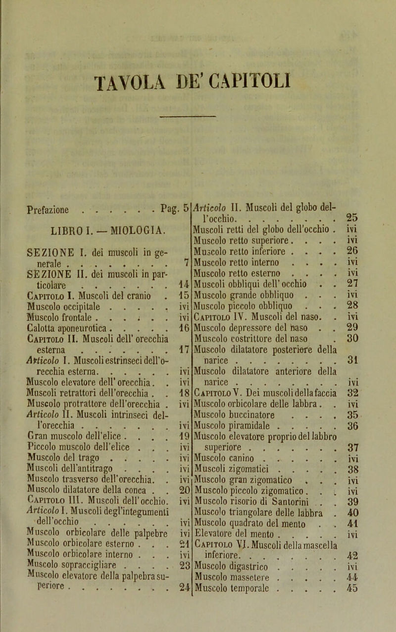 TAVOLA DE’ CAPITOLI Prefazione Pag LIBRO I. — MIOLOGIA. SEZIONE I. dei muscoli in ge- nerale SEZIONE II. dei muscoli in par- ticolare Capitolo I. Muscoli dei cranio Muscolo occipitale ..... Muscolo frontale ...;.. Calotta aponeurotica Capitolo II. Muscoli dell’orecchia esterna ....... Articolo I. Muscoli estrinseci delPo- recchia esterna Muscolo elevatore dell* orecchia. . Muscoli retrattori dell’orecchia . . Muscolo protrattore dell’orecchia . Arlicolo II. Muscoli intrinseci del- l’orecchia Gran muscolo dell’elice.... Piccolo muscolo dell'elice . . . Muscolo dei trago ..... Muscoli dell’antitrago .... Muscolo trasverso dell’oreccliia. . Muscolo dilatatore della conca . . Capitolo III. Muscoli dell’occhio. Articolo I. Muscoli degl’integumenti dell’occhio Muscolo orbicolare delle palpebre Muscolo orbicolare esterno . . Muscolo orbicolare interno . . . Muscolo sopraccigliare .... Muscolo elevatore della palpebrasu- periore Articolo II. Muscoli dei globo del- l’occhio Muscoli retti dei globo dell’occhio . Muscolo retto superiore.... Muscolo retto inferiore .... Muscolo retto interno . . . . Muscolo retto esterno .... Muscoli obbliqui dell’occhio . . Muscolo grande obbliquo . . . Muscolo piccolo obbliquo . . . Capitolo IV. Muscoli dei naso. . Muscolo depressore dei haso . . Muscolo costrittore dei naso Muscolo dilatatore posteriore della narice Muscolo dilatatore anteriore della narice Capitolo V. Dei muscoli della faccia Muscolo orbicolare delle labbra. . Muscolo buccinatore .... Muscolo piramidale Muscolo elevatore proprio dei labbro superiore Muscolo canino Muscoli zigomatici Muscolo gran zigomatico * . . Muscolo piccolo zigomatico. . . Muscolo risorio di Santorini . . Muscolo triangolare delle labbra . Muscolo quadrato dei mento . . Elevatore dei mento Capitolo VJ. Muscoli dellamascella inferiore Muscolo digastrico Muscolo massetere Muscolo temporale . 5 7 U 15 ivi ivi 16 17 ivi ivi 18 ivi ivi 19 ivi ivi ivi ivi 20 ivi ivi ivi 21 ivi 23 24