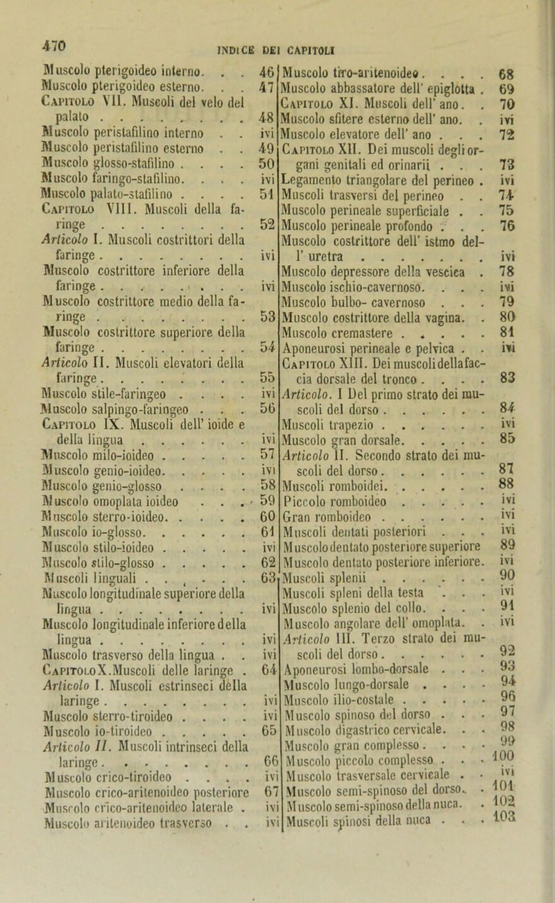 INDiCE DEI CAPITOLI Muscolo pterigoideo interno. . . 46 Muscolo pterigoideo esterno. . . 47 Capitolo VII. Muscoli del velo del palato 48 Muscolo peristafilino interno . . ivi Muscolo peristafilino esterno . . 49 Muscolo glosso-stafilino .... 50 Muscolo faringo-stafilino. ... ivi Muscolo palatu-stafilino .... 51 Capitolo VIII. Muscoli della fa- ringe 52 Arlicolo I. Muscoli costrittori della faringe ivi Muscolo costrittore inferiore della faringe......... ivi Muscolo costrittore medio della fa- ringe 53 Muscolo costrittore superiore della faringe 54 Arlicolo II. Muscoli elevatori della faringe........ 55 Muscolo stile-faringeo .... ivi Muscolo salpingo-faringeo . . Capitolo IX. Muscoli dell’ ioide della lingua Muscolo milo-ioideo .... Muscolo genio-ioideo. . . . Muscolo genio-glosso . . . Muscolo omoplala ioideo . . Muscolo sterro-ioideo. . . . Muscolo io-glosso Muscolo stilo-ioideo .... Muscolo slilo-glosso .... Muscoli linguali . . ( . . Muscolo longitudinale superiore dell lingua Muscolo longitudinale inferiore dell lingua Muscolo trasverso della lingua . CapitoloX.Muscoli delle laringe Articolo I. Muscoli cstrinseci dell laringe Muscolo sterro-tiroideo . . . Muscolo io-tiroideo .... Arlicolo II. Muscoli intrinseci della laringe Muscolo crico-tiroideo . . . Muscolo crico-aritenoideo posteriore Muscolo crico-aritenoideo laterale . Muscolo arilenoideo trasverso . 56 ivi 57 ivi 58 59 60 61 ivi 62 63 ivi ivi ivi 64 ivi ivi 65 66 ivi 67 ivi ivi Muscolo trro-aritenoidee. . . . Muscolo abbassatore dell' epiglotta . Capitolo XI. Muscoli dell’ano. . Muscolo sfitere esterno dell’ ano. . Muscolo elevatore dell’ ano . . . Capitolo XII. Dei muscoli deglior- gani genitali ed orinarii . . . Legamento triangolare del perineo . Muscoli Irasversi del perineo . . Muscolo perineale superficiale . . Muscolo perineale profondo . . . Muscolo costrittore dell’ istmo del- 1’ uretra Muscolo depressore della vescica . Muscolo ischio-cavernoso. . . . Muscolo bulbo- cavernoso . . . Muscolo costrittore della vagina. . Muscolo cremastere Aponeurosi perineale e pelvica . . Capitolo XIII. Dei muscoli dellafac- cia dorsale del tronco .... Articolo. I Del primo strato dei rau- scoli del dorso Muscoli trapezio Muscolo gran dorsale Articolo II. Secondo strato dei mu- scoli del dorso Muscoli romboidei Piccolo romboideo Gran romboideo Muscoli dentati posteriori . . . Muscolodentato posteriore superiore Muscolo dentato posteriore inferiore. Muscoli splenii ...... Muscoli spleni della testa . . . Muscolo splenio del collo. . . • Muscolo angolare dell’ omoplata. . Articolo III. Terzo strato dei mu- scoli del dorso Aponeurosi lombo-dorsale . . . Muscolo lungo-dorsale . . . • Muscolo ilio-costale Muscolo spinoso del dorso . . . Muscolo digastrico cervicale. . . Muscolo gran complesso. . . • Muscolo piccolo complesso . . • Muscolo trasversale cervicale . • Muscolo semi-spinoso del dorso. . M uscolo semi-spinoso della nuca. Muscoli spinosi della nuca . . • 68 69 70 ivi 72 73 ivi 74 75 76 ivi 78 ivi 79 80 81 ivi 83 84 ivi 85 87 88 ivi ivi ivi 89 ivi 90 ivi 91 ivi 92 93 94 96 97 98 99 100 ivi 101 102 103