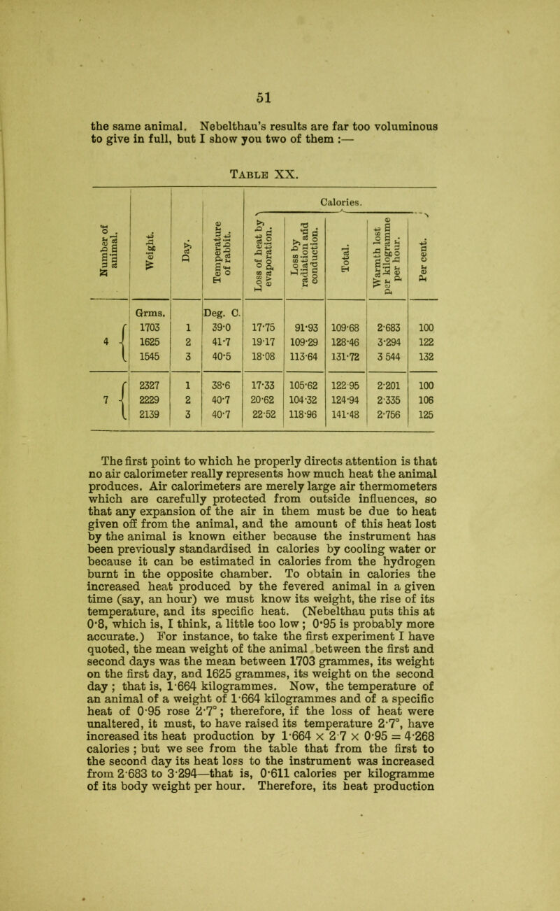 the same animal. Nebelthau’s results are far too voluminous to give in full, but I show you two of them :— Table XX. Number of animal. Weight. Day. Temperature of rabbit. Loss of heat by N evaporation. Loss by radiation and conduction. d | £ Total. t §• a> r Warmth lost per kilogramme per hour. l Per cent. J Grrms. Deg. C. fi 1703 1 39*0 17*75 91*93 109*68 2*683 100 4 j 1625 2 41*7 19*17 109*29 128*46 3*294 122 l 1545 3 40*5 18*08 113*64 131*72 3 544 132 r 2327 1 38*6 17*33 105*62 122 95 2*201 100 7 { 2229 2 40*7 20*62 104*32 124*94 2*335 106 [ 2139 3 40*7 22*52 118*96 141*48 2*756 125 The first point to which he properly directs attention is that no air calorimeter really represents how much heat the animal produces. Air calorimeters are merely large air thermometers which are carefully protected from outside influences, so that any expansion of the air in them must be due to heat given off from the animal, and the amount of this heat lost by the animal is known either because the instrument has been previously standardised in calories by cooling water or because it can be estimated in calories from the hydrogen burnt in the opposite chamber. To obtain in calories the increased heat produced by the fevered animal in a given time (say, an hour) we must know its weight, the rise of its temperature, and its specific heat. (Nebelthau puts this at 0*8, which is, I think, a little too low ; 0*95 is probably more accurate.) For instance, to take the first experiment I have quoted, the mean weight of the animal between the first and second days was the mean between 1703 grammes, its weight on the first day, and 1625 grammes, its weight on the second day ; that is, 1*664 kilogrammes. Now, the temperature of an animal of a weight of 1*664 kilogrammes and of a specific heat of 0*95 rose 2*7°; therefore, if the loss of heat were unaltered, it must, to have raised its temperature 2*7°, have increased its heat production by 1*664 x 2 7 x 0*95 = 4*268 calories ; but we see from the table that from the first to the second day its heat loss to the instrument was increased from 2*683 to 3*294—that is, 0*611 calories per kilogramme of its body weight per hour. Therefore, its heat production
