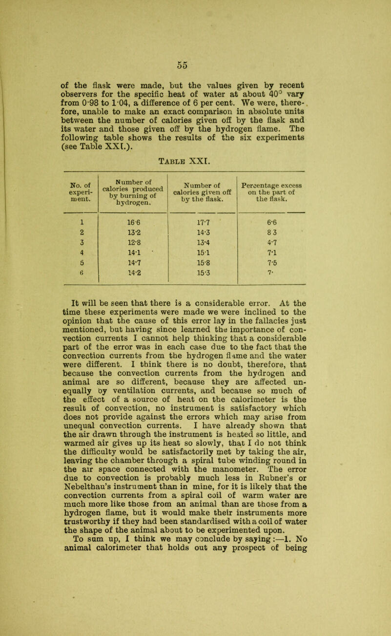 of the flask were made, but the values given by recent observers for the specific heat of water at about 40° vary from 0’98 to 104, a difference of 6 per cent. We were, there- fore, unable to make an exact comparison in absolute units between the number of calories given off by the flask and its water and those given off by the hydrogen flame. The following table shows the results of the six experiments (see Table XXL). Table XXI. No. of experi- ment. Number of calories produced by burning of hydrogen. Number of calories given off by the flask. Percentage excess on the part of the flask. 1 166 17*7 6*6 2 13-2 14-3 83 3 12-8 13*4 4*7 4 14-1 151 71 5 14-7 15-8 I’d 6 14-2 15‘3 7- It will be seen that there is a considerable error. At the time these experiments were made we were inclined to the opinion that the cause of this error lay in the fallacies just mentioned, but having since learned the importance of con- vection currents I cannot help thinking that a considerable part of the error was in each case due to the fact that the convection currents from the hydrogen flame and the water were different. I think there is no doubt, therefore, that because the convection currents from the hydrogen and animal are so different, because they are affected un- equally Dy ventilation currents, and because so much of the effect of a source of heat on the calorimeter is the result of convection, no instrument is satisfactory which does not provide against the errors which may arise from unequal convection currents. I have already shown that the air drawn through the instrument is heated so little, and warmed air gives up its heat so slowly, that Ido not think the difficulty would be satisfactorily met by taking the air, leaving the chamber through a spiral tube winding round in the air space connected with the manometer. The error due to convection is probably much less in Rubner’s or Nebelthau’s instrument than in mine, for it is likely that the convection currents from a spiral coil of warm water are much more like those from an animal than are those from a hydrogen flame, but it would make their instruments more trustworthy if they had been standardised with a coil of water the shape of the animal about to be experimented upon. To sum up, I think we may conclude by saying:—1. No animal calorimeter that holds out any prospect of being
