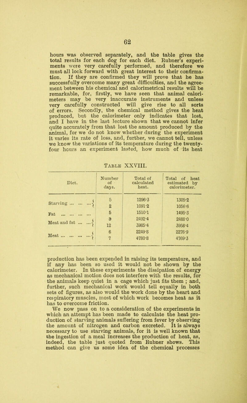 hours was observed separately, and the table gives the total results for each dog for each diet. Rubner’s experi- ments were very carefully performed, and therefore we must all look forward with great interest to their confirma- tion. If they are confirmed they will prove that he has successfully overcome many great difficulties, and the agree- ment between his chemical and calorimetrical results will be remarkable, for, firstly, we have seen that animal calori- meters may be very inaccurate instruments and unless very carefully constructed will give rise to all sorts of errors. Secondly, the chemical method gives the heat produced, but the calorimeter only indicates that lost, and I have in the last lecture shown that we cannot infer quite accurately from that lost the amount produced by the animal, for we do not know whether during the experiment it varies its rate of loss, and, further, we cannot tell, unless we know the variations of its temperature during the twenty- four hours an experiment lasted, how much of its heat Table XXVIII. Number Total of Total of heat Diet. of calculated estimated by da^s. heat. calorimeter. ( 5 1296-3 1305-2 Starving ... -j 2 1091-2 1056-6 Fat 5 1510-1 1495-3 Meat and fat -j 8 2492-4 2488-0 12 3985*4 3958-4 ( 6 2249-8 2276-9 Meat ... 4 7 1 4780-8 4769-3 production has been expended in raising its temperature, and if any has been so used it would not be shown by the calorimeter. In these experiments the dissipation of energy as mechanical motion does not interfere with the results, for the animals keep quiet in a cage which just fits them ; and, further, such mechanical work would tell equally in both sets of figures, as also would the work done by the heart and respiratory muscles, most of which work becomes heat as it has to overcome friction. We now pass on to a consideration of the experiments in which an attempt has been made to calculate the heat pro- duction of starving animals suffering from fever by observing the amount of nitrogen and carbon excreted. It is always necessary to use starving animals, for it is well known that the ingestion of a meal increases the production of heat, as, indeed, the table just quoted from Rubner shows. This method can give us some idea of the chemical processes