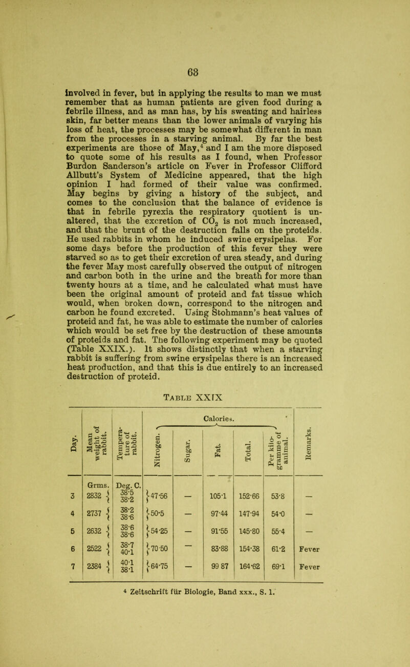 68 involved in fever, but in applying the results to man we must remember that as human patients are given food during a febrile illness, and as man has, by his sweating and hairless skin, far better means than the lower animals of varying his loss of heat, the processes may be somewhat different in man from the processes in a starving animal. By far the best experiments are those of May,4 and I am the more disposed to quote some of his results as I found, when Professor Burdon Sanderson’s article on Fever in Professor Clifford Allbutt’s System of Medicine appeared, that the high opinion I had formed of their value was confirmed. May begins by giving a history of the subject, and comes to the conclusion that the balance of evidence is that in febrile pyrexia the respiratory quotient is un- altered, that the excretion of C02 is not much increased, and that the brunt of the destruction falls on the proteids. He used rabbits in whom he induced swine erysipelas. For some days before the production of this fever they were starved so as to get their excretion of urea steady, and during the fever May most carefully observed the output of nitrogen and carbon both in the urine and the breath for more than twenty hours at a time, and he calculated what must have been the original amount of proteid and fat tissue which would, when broken down, correspond to the nitrogen and carbon he found excreted. Using Stohmann’s heat values of proteid and fat, he was able to estimate the number of calories which would be set free by the destruction of these amounts of proteids and fat. The following experiment may be quoted (Table XXIX.). It shows distinctly that when a starving rabbit is suffering from swine erysipelas there is an increased heat production, and that this is due entirely to an increased destruction of proteid. Table XXrx Calories. SP n Mean weight of rabbit. Tempera- ture of rabbit. j Nitrogen. ^ Sugar. ti Total. Per kilo- J gramme of animal. Item arks. 3 G-rms. 2832 -j Deg. C. 38-5 38*2 j- 47 '56 1051 152-66 53-8 _ 4 2737 •[ 38*2 38-6 j-50-5 — 97-44 147-94 54-0 — 5 2632 -[ 38-6 38-6 j-54*25 — 9P55 145-80 55-4 — 6 2522 | 38*7 40*1 j-70-50 - 83-88 154-38 61-2 Fever 7 2384 -[ 40-1 381 j- 64*75 - 99 87 164-62 69-1 Fever