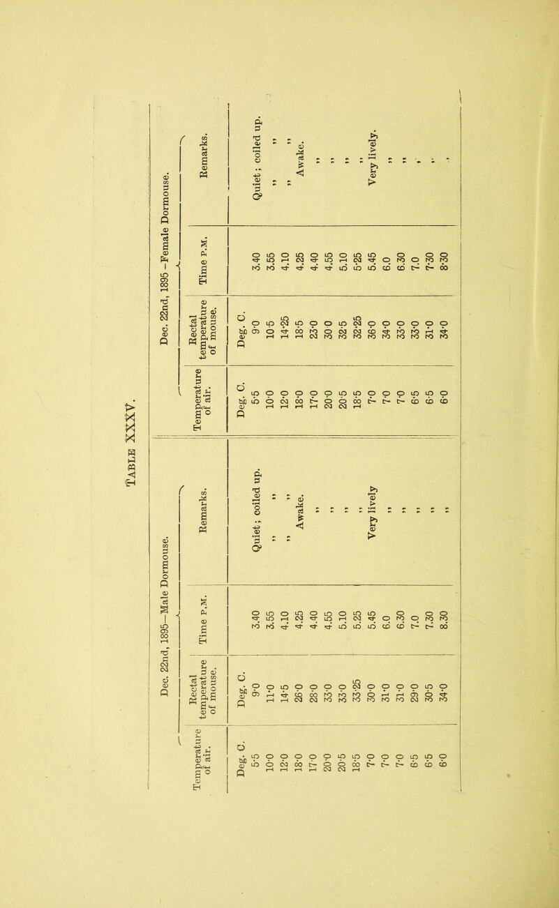 \ CD omoiooiooLOLO o _ o o '^t-LOr-'CNi^LOn-iCM^fOroOroro W W ^ ^ ifl lb 16 CD CD I?- M pcappouocappoppp bvMWONNtbvWWH'* i-Hr-Hi-icMKjroforororor^>roro LOOOpOOLOiOOpp ibowoot-oooot-t-t- r—1 r—I I—1 I—I CvJ CQ rH OlOOLOOlOOlOlO O OO ^iDHN^LOHN^qrOOWW tOW^V^^iOLOinCDCDt>C^CO pppoppppppp tbMWWWOHHOJO-if NNWmfOfOfOMNWK) LO o o ih o (Xi o 00 oppppootoiop t-oooot-t'O-cbcbcb
