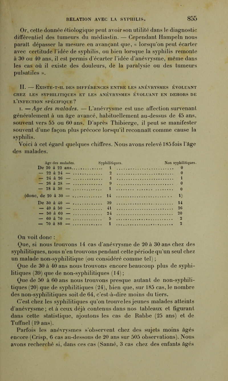 Or, cette donnée étiologique peut avoir son utilité dans le diagnostic différentiel des tumeurs du médiastin. — Cependant Hampeln nous paraît dépasser la mesure en avançant que, « lorsqu’on peut écarter avec certitude l'idée de syphilis, ou bien lorsque la syphilis remonte à 30 ou 40 ans, il est permis d’écarter l’idée d’anévrysme, même dans les cas où il existe des douleurs, de la paralysie ou des tumeurs pulsatiles ». II. — Existe-t-il des différences entre les anévrysmes évoluant CHEZ LES SYPHILITIQUES ET LES ANÉVRYSMES ÉVOLUANT EN DEHORS DE l’infection SPÉCIFIQUE? i. —Age des malades. —L’anévrysme est une affection survenant généralement à un âge avancé, habituellement au-dessus de 45 ans, souvent vers 55 ou 60 ans. D’après Thibierge, il peut se manifester souvent d’une façon plus précoce lorsqu’il reconnaît comme cause la syphilis. Voici à cet égard quelques chiffres. Nous avons relevé 185 fois l’âge d,es malades. Age des malades De 20 à 22 ans. — 22 à 24 — , — 24 à 26 — — 26 à 28 — , — 28 à 30 — . (donc, de 20 à 30 — . De 30 à 40 — . — 40 à 50 — — 50 à 60 — — 60 à 70 — , — 70 à 80 — . On voit donc : Que, si nous trouvons 14 cas d'anévrysme de 20 à 30 ans chez des syphilitiques, nous n’en trouvons pendant cette période qu’un seul chez un malade non-syphilitique (ou considéré comme tel) ; Que de 30 à 40 ans nous trouvons encore beaucoup plus de syphi- litiques (39) que de non-syphilitiques (14) ; Que de 50 à 60 ans nous trouvons presque autant de non-syphili- tiques (20) que de syphilitiques (24), bien que, sur 185 cas, le nombre des non-syphilitiques soit de 64, c’est-à-dire moins du tiers. C’est chez les syphilitiques qu’on trouve les jeunes malades atteints d'anévrysme ; et à ceux déjà contenus dans nos tableaux et figurant dans cette statistique, ajoutons les cas de Rabbe (25 ans) et de Tuffnel (19 ans). Parfois les anévrysmes s’observent chez des sujets moins âgés encore (Crisp, 6 cas au-dessous de 20 ans sur 505 observations). Nous avons recherché si, dans ces cas (Sanné, 3 cas chez des enfants âgés Syphilitiques. 1 ... 2 1 ... 9 1 ... .. 14 .... Non syphilitiques. 0 0 1 0 0 ... 1) 14 26 20 2 2