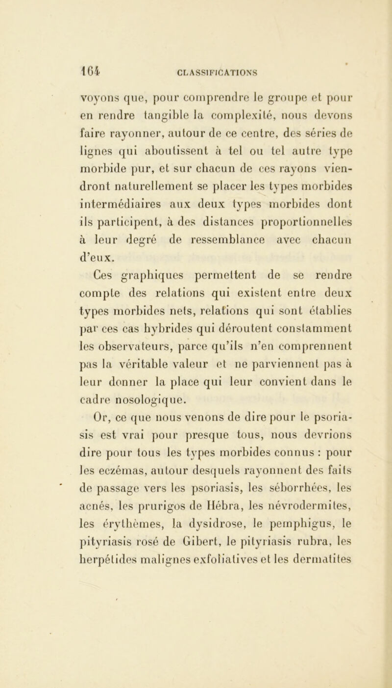 voyons que, pour comprendre le groupe et pour en rendre tangible la complexité, nous devons faire rayonner, autour de ce centre, des séries de lignes qui aboutissent à tel ou tel autre type morbide pur, et sur chacun de ces rayons vien- dront naturellement se placer les types morbides intermédiaires aux deux types morbides dont ils participent, à des distances proportionnelles à leur degré de ressemblance avec chacun d’eux. Ces graphiques permettent de se rendre compte des relations qui existent entre deux types morbides nets, relations qui sont établies par ces cas hybrides qui déroutent constamment les observateurs, parce qu’ils n’en comprennent pas la véritable valeur et ne parviennent pas à leur donner la place qui leur convient dans le cadre nosologique. Or, ce que nous venons de dire pour le psoria- sis est vrai pour presque tous, nous devrions dire pour tous les types morbides connus : pour les eczémas, autour desquels rayonnent des faits de passage vers les psoriasis, les séborrhées, les acnés, les prurigos de Hébra, les névrodermites, les érythèmes, la dysidrose, le peinphigus, le pityriasis rosé de Gibert, le pityriasis rubra, les herpétides malignes exfoliatives et les dermatites