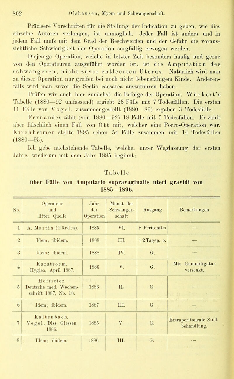 Präcisere Vorschriften für die Stellung der Indication zu geben, wie dies einzelne Autoren verlangen, ist unmöglich. Jeder Fall ist anders und in jedem Fall rnufs mit dem Grad der Beschwerden und der Gefahr die voraus- sichtliche Schwierigkeit der Operation sorgfältig erwogen werden. Diejenige Operation, welche in letzter Zeit besonders häufig und gerne von den Operateuren ausgeführt worden ist, ist die Amputation des schwangeren, nicht zuvor entleerten Uterus. Natürlich wird man zu dieser Operation nur greifen bei noch nicht lebensfähigem Kinde. Anderen- falls wird man zuvor die Sectio caesarea auszuführen haben. Prüfen wir auch hier zunächst die Erfolge der Operation. Wür leert’s Tabelle (1880—92 umfassend) ergiebt 23 Fälle mit 7 Todesfällen. Die ersten 11 Fälle von Vogel, zusammengestellt (1880—86) ergaben 3 Todesfälle. Fern and es zählt (von 1880—92) 18 Fälle mit 5 Todesfällen. Erzählt aber fälschlich einen Fall von Ott mit, welcher eine Porro-Operation war. Kirchheimer stellte 1895 schon 54 Fälle zusammen mit 14 Todesfällen (1880—95). Ich gebe nachstehende Tabelle, welche, unter Weglassung der ersten Jahre, wiederum mit dem Jahr 1885 beginnt: Tabelle über Fälle von Amputatio supravaginalis uteri gravidi von 1885-1896. No. Operateur und litter. Quelle Jahr der Operation Monat der Schwanger- schaft Ausgang Bemerkungen 1 A. Martin (Gördes). 1885 VI. f Peritonitis — 2 Idem; ibidem. 1888 III. t 2 Tagep. o. — 3 Idem; ibidem. 00 00 00 IV. G. 4 Karstroem. Hygiea, April 1887. 1886 V. G. Mit Gummiligatur versenkt. 5 H o f m e i e r. Deutsche med. Wochen- schrift 1887, No. 18. 1886 II. G. — 6 Idem; ibidem. 1887 III. G. 7 Kaltenbach. Vogel, Diss. Giessen 1886. 1885 V. G. Extraperitoneale Stiel- behandlung.