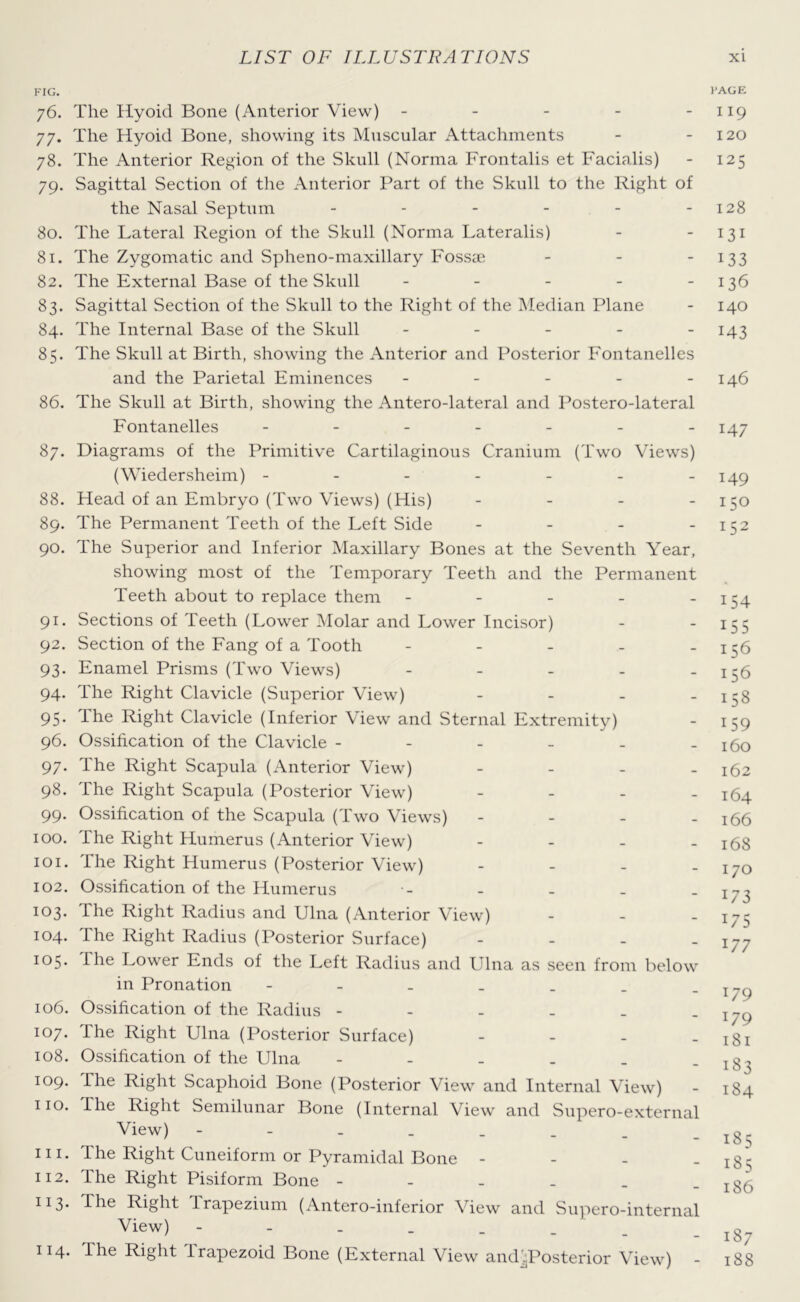 FIG. RAGE 76. The Hyoid Bone (Anterior View) - - - - -119 77. The Hyoid Bone, showing its Muscular Attachments - - 120 78. The Anterior Region of the Skull (Norma Frontalis et Facialis) - 125 79. Sagittal Section of the Anterior Part of the Skull to the Right of the Nasal Septum - - - - - 128 80. The Lateral Region of the Skull (Norma Lateralis) - 131 81. The Zygomatic and Spheno-maxillary Fossae - 133 82. The External Base of the Skull - - - - 136 83. Sagittal Section of the Skull to the Right of the Median Plane - 140 84. The Internal Base of the Skull ----- 143 85. The Skull at Birth, showing the Anterior and Posterior Fontanelles and the Parietal Eminences - - - - - 146 86. The Skull at Birth, showing the Antero-lateral and Postero-lateral Fontanelles - - - - - - -147 87. Diagrams of the Primitive Cartilaginous Cranium (Two Views) (Wiedersheim) - - - - - - -149 88. Head of an Embryo (Two Views) (His) - - - - 150 89. The Permanent Teeth of the Left Side - - - - 152 90. The Superior and Inferior Maxillary Bones at the Seventh Year, showing most of the Temporary Teeth and the Permanent Teeth about to replace them - - - - - 154 91. Sections of Teeth (Lower Molar and Lower Incisor) - 155 92. Section of the Fang of a Tooth - - - - - 156 93. Enamel Prisms (Two Views) - - - - - 156 94. The Right Clavicle (Superior View) - - - - 158 95. The Right Clavicle (Inferior View and Sternal Extremity) - 159 96. Ossification of the Clavicle - - - - - -160 97. The Right Scapula (Anterior View) - - - - 162 98. The Right Scapula (Posterior View) - - - - 164 99* Ossification of the Scapula (Two Views) - 155 100. The Right Humerus (Anterior View) - - - - 168 101. The Right Humerus (Posterior View) - - - - 170 102. Ossification of the Humerus - - - - - 173 103. The Right Radius and Ulna (Anterior View) - - 17- 104. The Right Radius (Posterior Surface) - - - _ 1~? io5- Hie Lower Ends of the Left Radius and Ulna as seen from below in Pronation - - - _ _ . 179 106. Ossification of the Radius ------ 17() 107. The Right Ulna (Posterior Surface) - - - - 181 108. Ossification of the Ulna - - - - _ jg, 109. The Right Scaphoid Bone (Posterior View and Internal View) - 184 110. The Right Semilunar Bone (Internal View and Supero-external View> 185 hi. I he Right Cuneiform or Pyramidal Bone - - - - 185 112. The Right Pisiform Bone - - - . . - 186 113. The Right trapezium (Antero-inferior View and Supero-internal View> - 187 114. The Right lrapezoid Bone (External View and.Posterior View) - 188