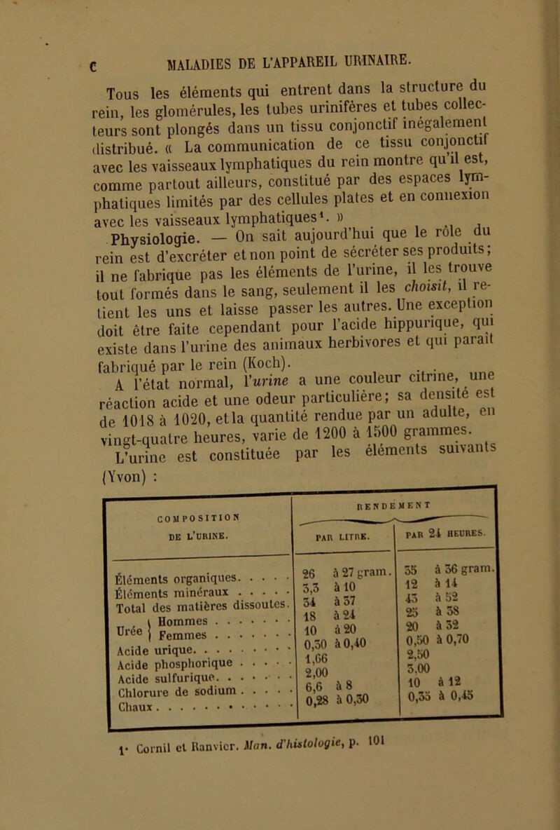 Tous les éléments qui entrent dans la structure du rein, les glomérules, les tubes urinifères et tubes collec- teurs sont plongés dans un tissu conjonctif inégalement distribué. « La communication de ce tissu conjoncti! avec les vaisseaux lymphatiques du rein montre qu il est, comme partout ailleurs, constitué par des espaces lym- phatiques limités par des cellules plates et en connexion avec les vaisseaux lymphatiques1. » Physiologie. — On sait aujourd’hui que le rôle du rein est d’excréter et non point de sécréter ses produits; il ne fabrique pas les éléments de l’urine, il les trouve tout formés dans le sang, seulement il les choisit, il re- tient les uns et laisse passer les autres. Une exception doit être faite cependant pour l’acide hippurique, qui existe dans l’urine des animaux herbivores et qui parait fabriqué par le rein (Koch). A l’état normal, l’urine a une couleur citrine, une réaction acide et une odeur particulière; sa densité es de 1018 à 1020, etla quantité rendue par un adulte, vingt-quatre heures, varie de 1200 à 1500 grammes L’urine est constituée par les éléments suivants (Yvon) : COMPOSITION DE L'URINE. rendement par LITRE. | PAR 24 HEURES. Éléments organiques Éléments minéraux ..... Total des matières dissoutes. _ . \ Hommes ^ree | Femmes Acide urique. Acide pliosphorique 26 à 27 g ram. 5,3 à 10 54 à o7 18 à 24 10 à 20 0,50 à 0,40 1,06 2,00 6,6 à 8 0,28 à 0,50 55 à 56 gram. 12 à 14 45 à 52 25 à 58 20 à 32 0,50 à 0,70 2,50 5.00 10 à 12 0,53 à 0,45 Chlorure de sodium 1- Cornil et Ranvicr. il an. d'histologie, p. 101