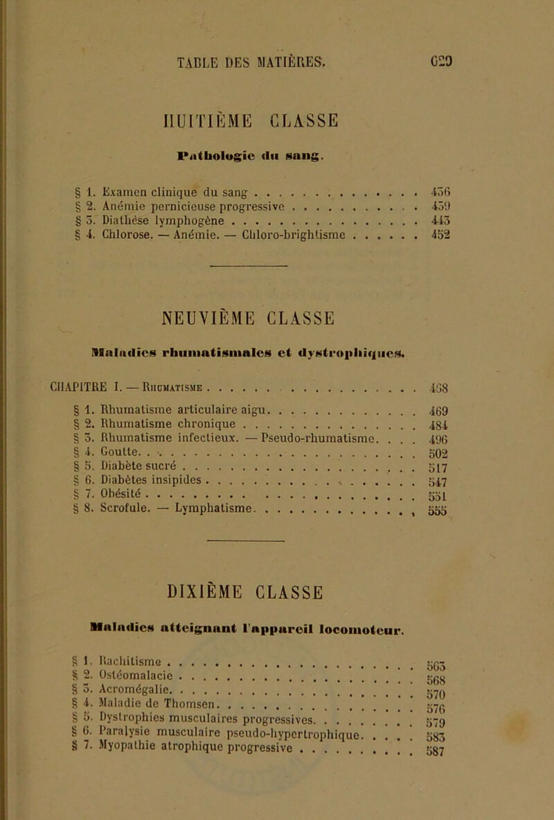 crr> ’jr. 'w un tm vr> <jr> HUITIÈME CLASSE Pathologie «lu sang. § 1. Examen clinique du sang 430 § 2. Anémie pernicieuse progressive 45!) § 3. Diathèse lymphogène 443 § 4. Chlorose. — Anémie. — Cliloro-brightisme 452 NEUVIÈME CLASSE maladies rhumatismales et dystrophiques. CHAPITRE 1. — Riicmatisme 408 1. Rhumatisme articulaire aigu 469 2. Rhumatisme chronique 484 3. Rhumatisme infectieux. —Pseudo-rhumatisme. . . . 4<J6 4. Goutte. 602 5. Diabète sucré 517 6. Diabètes insipides 547 7. Obésité 551 8. Scrofule. — Lymphatisme 555 DIXIÈME CLASSE Maladies atteignant l’appareil locomoteur. g 1. Rachitisme g 2. Ostéomalacie ’ ygg § 3. Acromégalie * ’ 5^ § 4. Maladie de Thomsen gyg g 5. Dystrophies musculaires progressives 579 g 6. Paralysie musculaire pseudo-hypertrophique 583