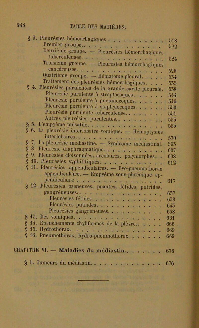 § a. Pleurésies hémorrhagiques 518 Premier groupe ’. ’ 502 Deuxième groupe. — Pleurésies hémorrhagiques luberculeuses 524 Troisième groupe. — Pleurésies hémorrhagiques cancéreuses Quatrième groupe. — Hématome pleural 554 Traitement des pleurésies hémorrhagiques. . . . 535 § 4. Pleurésies purulentes de la grande cavilé pleurale. 538 Pleurésie purulente à streptocoques 544 Pleurésie purulente à pneumocoques 546 Pleurésie purulente à staphylocoques 550 Pleurésie purulente tuberculeuse 551 Autres pleurésies purulentes 553 § 6. La pleurésie interlobaire vomique. — Hémoptysies § 7. La pleurésie médiasline. — Syndrome médiastinal. 593 § 8. Pleurésie diaphragmatique 607 § 9- Pleurésies cloisonnées, aréolaires, polymorphes. . 608 § Tl. Pleurésies appendiculaires. — Pvo-pneumothorax appendiculaire. — Empyème sous-phrénique ap- pendiculaire 617 § 12. Pleurésies ozéneuses, puantes, fétides, putrides, Pleurésies fétides. . 658 Pleurésies putrides 645 Pleurésies gangréneuses 658 § 13. Des vomiques 661 § 14. Epanchements chyliformes de la plèvre 666 § 15. Hydrothorax 669 § 16. Pneumothorax, hydro-pneumothorax 669 CHAPITRE VI. — Maladies du médiastin 676 § 1. Tumeurs du médiastin 676
