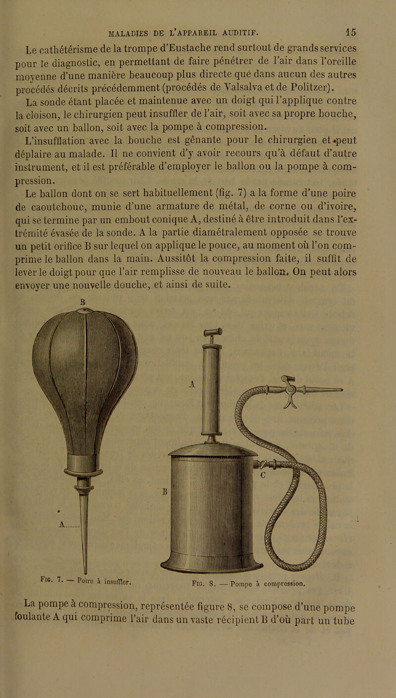 Le cathétérisme de la trompe d’Eustache rend surtout de grands services pour le diagnostic, en permettant de faire pénétrer de l’air dans l’oreille moyenne d’une manière beaucoup plus directe que dans aucun des autres procédés décrits précédemment (procédés de Yalsalva et de Politzer). La sonde étant placée et maintenue avec un doigt qui l’applique contre la cloison, le chirurgien peut insuffler de l’air, soit avec sa propre bouche, soit avec un ballon, soit avec la pompe à compression. L’insufflation avec la bouche est gênante pour le chirurgien et .peut déplaire au malade. Il ne convient d’y avoir recours qu’à défaut d’autre instrument, et il est préférable d’employer le ballon ou la pompe à com- pression. Le ballon dont on se sert habituellement (fig. 7) a la forme d’une poire de caoutchouc, munie d’une armature de métal, de corne ou d’ivoire, qui se termine par un embout conique A, destiné à être introduit dans l’ex- trémité évasée de la sonde. A la partie diamétralement opposée se trouve un petit orifice B sur lequel on applique le pouce, au moment où l’on com- prime le ballon dans la main. Aussitôt la compression faite, il suffit de lever le doigt pour que l’air remplisse de nouveau le ballon. On peut alors envoyer une nouvelle douche, et ainsi de suite. B La pompe à compression, représentée figure 8, se compose d’une pompe foulante A qui comprime l’air dans un vaste récipient B d’où part un tube