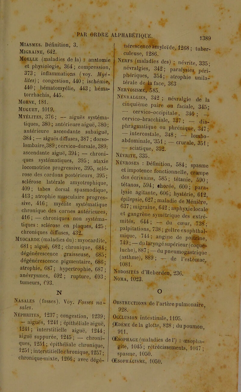 Miasmes. Définition, 3. Migraine, 642. Moelle (maladies de la) : anatomie et physiologie, 364 ; compression, 373; inflammations (voy. Myé- lites) ; congestion, 440 ; ischémie, 440; hématomyélie, 443; héma- torrhachis, 445. Morve, 181. Muguet, 1019. Myélites, 376; — aiguës systéma- tiques, 380; antérieure aiguë, 380; antérieure ascendante subaiguë, 384 ; — aiguës diffuses, 387 ; dorso- lombaire,389 ; cervico-dorsale, 389; ascendante aiguë, 394; — chroni- ques systématiques, 395; ataxie locomotrice progressive, 395, sclé- rose des cordons postérieurs, 395; sclérose latérale amyotrophique, 409 ; tabes dorsal spasmodique, 413 ; atrophie musculaire progres- sive, 416; myélite systématique chronique des cornes antérieures, 416; —chroniques non systéma- tiques : sclérose en plaques, 425 ; chroniques diffuses, 432. Myocarde (maladies du) : myocardite, 681; aiguë, 682; chronique, 684; dégénérescence graisseuse, 685; dégénérescence pigmentaire, 686; atrophie, 687 ; hypertrophie, 687 ; anévrysmes, 692 ; rupture, 693 ; tumeurs, 693. N Nasales (fosses). Voy. Fosses na- sales. Néphrites, 1237; congestion, 1239; - aiguës, 1241 ; épithéliale aiguë, 1241; interstitielle aiguë, 1244; aiguë suppurée, 1245; — chroni- ques, 1251; épithéliale chronique, 1251 ; interstitielle chronique, 1257 ; chronique-mixte, 1266; avec dégé- 1389 nérescencc amyloïde, 1268 ; tuber- culeuse, 1286. Nerfs (maladies des) ; névrite, 335- névralgies, 342; paralysies’péri- phériques, 354;- atrophie unila- térale de la face, 363 Nervosisme,*585. Névralgies, 342 ; névralgie de la cinquième paire ou faciale, 345; — cervico-occipitale, 346; J. cervico-bracchiale, 347 ; — ’ dia- phragmatique ou phrénique, 347 • -intercostale, 348; _ lombo- abdominale, '351 ; — crurale, 351 ; — sciatique, 352. Névrite, 335. Névroses : Définition, 584; spasme et impotence fonctionnelle, crampe des écrivains, 585 ; tétanie, 590 ; tétanos, 594; thorée, 600; para- lysie agitante, 606; hystérie, 612, épilepsie, 627 ; maladie de Ménière,’ 637 ; migraine, 642 ; asphyxie locale et gangrène symétrique des extré- mités, 644'; — du cœur, 738; palpitations, 738; goitre exophlhal- mique, 744 ; angine de poitrine, 749 ; — du laryngé supérieur (coque- luche), 887; —du pneumogastrique (asthme), 889 ; — de l’estomac 1081. Nodosités d’Ileberden, 236. Noma, 1023. O Obstructions de l’artère pulmonaire 928. . Occlusion intestinale, 1105. Œdème delà glotte, 828; du poumon 911. Œsophage (maladies de T) : œsopha- gile, 1045; rétrécissements, 1047; spasme, 1050. OEsopiiàgisme, 1050.