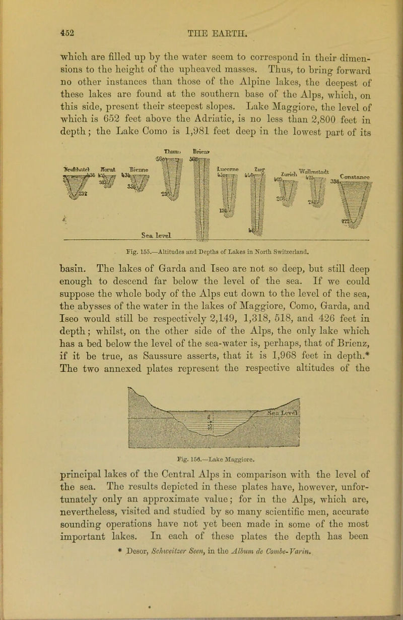 whtell are filled up by tbe water seem to correspond in their dimen- sions to the height of the upheaved masses. Thus, to bring forward no other instances than those of the Alpine lakes, the deepest of these lakes are found at the southern base of the Alps, which, on this side, present their steepest slopes. Lake Maggiore, the level of which is 652 feet above the Adriatic, is no less than 2,800 feet in depth; the Lake Como is 1,981 feet deep in the lowest part of its Thlin'i Fig. 155.—Altitudes and Depths of Lakes in North Switzerland. basin. The lakes of Garda and Iseo are not so deep, but still deep enough to descend far below the level of the sea. If we could suppose the whole body of the Alps cut down to the level of the sea, the abysses of the water in the lakes of Maggiore, Como, Garda, and Iseo would still be respectively 2,149, 1,318, 518, and 426 feet in depth; whilst, on the other side of the Alps, the only lake which has a bed below the level of the sea-water is, perhaps, that of Brienz, if it be true, as Saussure asserts, that it is 1,968 feet in depth.* The two annexed plates represent the respective altitudes of the Fig. 158.—Lake Maggiore. principal lakes of the Central Alps in comparison with the level of the sea. The results depicted in these plates have, however, unfor- tunately only an approximate value; for in the Alps, which are, nevertheless, visited and studied by so many scientific men, accurate sounding operations have not yet been made in some of the most important lakes. In each of these plates the depth has been * Desor, Schweitzer Seen, in the Album de Combe- Turin.