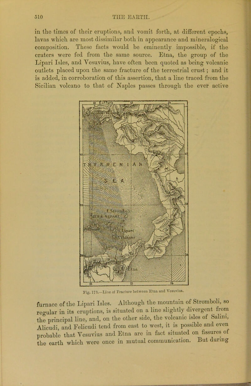 in the times of their eruptions, and vomit forth, at different epochs, lavas which are most dissimilar both in appearance and mineralogical composition. These facts would he eminently impossible, if the craters were fed from the same source. Etna, the group of the Lipari Isles, and Vesuvius, have often been quoted as being volcanic outlets placed upon the same fracture of the terrestrial crust; and it is added, in corroboration of this assertion, that a line traced from the Sicilian volcano to that of Naples passes through the ever active Tig. 173.—Line oi Fracture between Etna and Vesuvius. furnace of the Lipari Isles. Although the mountain of Stromboli, so regular in its eruptions, is situated on a line slightly divergent from the principal line, and, on the other side, the volcanic isles of Salim, Alicudi, and Felicudi tend from east to west, it is possible and even probable that Vesuvius and Etna are in fact situated on fissures of the earth which were once in mutual communication. But during