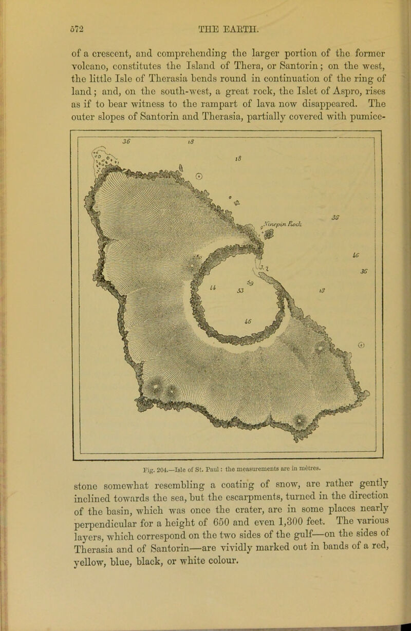 of a crescent, and comprehending the larger portion of the former volcano, constitutes the Island of Thera, or Santorin; on the west, the little Isle of Therasia bends round in continuation of the ring of land; and, on the south-west, a great rock, the Islet of Aspro, rises as if to bear witness to the rampart of lava now disappeared. The outer slopes of Santorin and Therasia, partially covered with pumice- Fig. 204.—Isle of St. Paul: the measurements are in metres. stone somewhat resembling a coating of snow, are rather gently inclined towards the sea, hut the escarpments, turned in the direction of the basin, which was once the crater, are in some places nearly perpendicular for a height of 650 and even 1,300 feet. The various layers, which correspond on the two sides of the gulf—on the sides of Therasia and of Santorin—are vividly marked out in bands of a red, yellow, blue, black, or white colour.