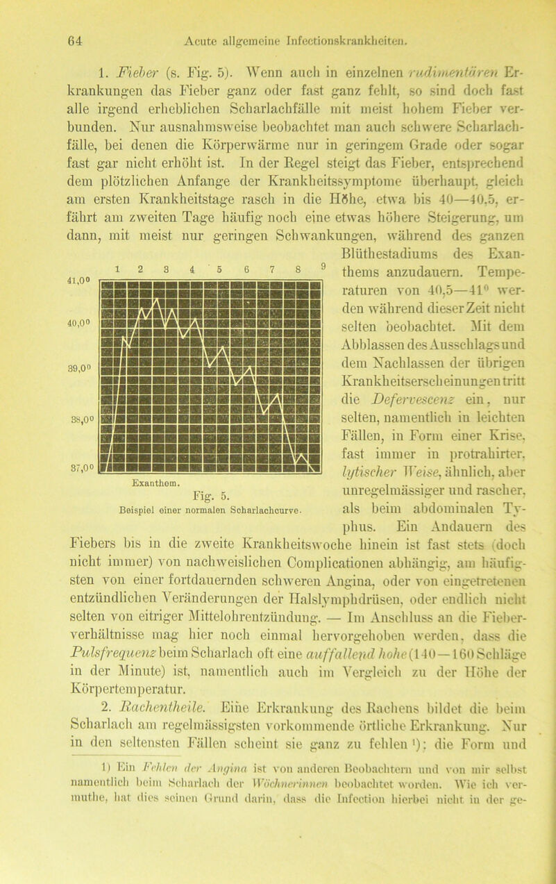 1. Fieber (s. Fig. 5). Wenn auch in einzelnen rudimentären Er- krankungen das Fieber ganz oder fast ganz fehlt, so sind doch fast alle irgend erheblichen Scharlachfälle mit meist hohem Fieber ver- bunden. Nur ausnahmsweise beobachtet man auch schwere Scharlach- fälle, bei denen die Körperwärme nur in geringem Grade oder sogar fast gar nicht erhöht ist. In der Regel steigt das Fieber, entsprechend dem plötzlichen Anfänge der Krankheitssymptome überhaupt gleich am ersten Krankheitstage rasch in die Höhe, etwa bis 40—40.5, er- fährt am zweiten Tage häufig noch eine etwas höhere Steigerung, um dann, mit meist nur geringen Schwankungen, während des ganzen Blüthestadiums des Exan- 1234 5 6 7 8  41,00 40,00 39,0° 38,0« 37,00 ISSBBSS&BHBSBSB9 «■ IHraMMRIBnHHiaBMRm IHHrtftlMHHgaHNffi&äRBHH Exanthem. Fig. 5. Beispiel einer normalen Scharlachcurve. thems anzudauern. Tempe- raturen von 40,5—41° wer- den während dieser Zeit nicht selten beobachtet. Mit dem Abblassen des Ausschlags und dem Nachlassen der übrigen Krankheitserscheinungen tritt die Defervescenz ein, nur selten, namentlich iu leichten Fällen, in Form einer Krise, fast immer in protrahirter, lytischer Weise, ähnlich, aber unregelmässiger und rascher, als beim abdominalen Ty- phus. Ein Andauern des Fiebers bis in die zweite Krankheitswoche hinein ist fast stets (doch nicht immer) von nachweislichen Complicationen abhängig, am häufig- sten von einer fortdauernden schweren Angina, oder von eingetretenen entzündlichen Veränderungen der Halslymphdriisen, oder endlich nicht selten von eitriger Mittelohrentzündung. — Im Anschluss an die Fieber- verhältnisse mag hier noch einmal hervorgehoben werden, dass die Pulsfrequenz beim Scharlach oft eine auffallend /io/ie(140—160 Schläge in der Minute) ist, namentlich auch im Vergleich zu der Höhe der Körpertemperatur. 2. Rachentheile. Eine Erkrankung des Rachens bildet die beim Scharlach am regelmässigsten vorkommende örtliche Erkrankung. Nur in den seltensten Fällen scheint sie ganz zu fehlen1): die Form und 1) Ein Fehlen der Angina ist von anderen Beobachtern und von mir selbst namentlich beim Scharlach der Wöchnerinnen beobachtet worden. Wie ich ver- muthe, hat dies seinen Grund darin, dass die Infection hierbei nicht in der ge-