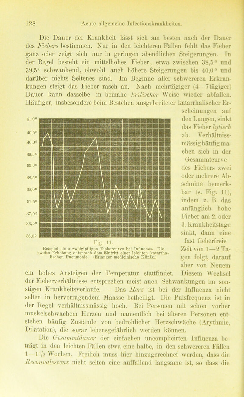 40,5° 40,0° 39,5« 39,0» 38,5» 38,0« 37.50 37.00 36.50 36.00 Die Dauer der Krankheit lässt sich am besten nach der Dauer des Fiebers bestimmen. Nur in den leichteren Fällen fehlt das Fieber ganz oder zeigt sich nur in geringen abendlichen Steigerungen. In der Regel besteht ein mittelhohes Fieber, etwa zwischen 38,5° und 39,5° schwankend, obwohl auch höhere Steigerungen bis 40,0° und darüber nichts Seltenes sind. Im Beginne aller schwereren Erkran- kungen steigt das Fieber rasch an. Nach mehrtägiger (4—7 tägiger) Dauer kann dasselbe in beinahe britischer Weise wieder abfallen. Häufiger, insbesondere beim Bestehen ausgebreiteter katarrhalischer Er- scheinungen auf den Lungen, sinkt das Fieber lytisch ab. Verhältniss- mässig häufig ma- chen sich in der Gesammtcurve des Fiebers zwei oder mehrere Ab- schnitte bemerk- bar (s. Fig. 11), indem z. B. das anfänglich hohe Fieber am 2. oder 3. Krankheitstage sinkt, dann eine Fig ii. fast fieberfreie Beispiel einer zweigipfligen Fiebercurve bei Influenza. Die Zeit YOU 1 —2 Tä- zweite Erhebung entsprach dem Eintritt einer leichten katarrha- lischen Pneumonie. (Erlanger medicinische Klinik.) gon folfft däTCillf aber von Neuem ein hohes Ansteigen der Temperatur stattfindet. Diesem Wechsel der Fieberverhältnisse entsprechen meist auch Schwankungen im son- stigen Krankheitsverlaufe. — Das Herz ist bei der Influenza nicht selten in hervorragendem Maasse betheiligt. Die Pulsfrequenz ist in der Regel verhältnissmässig hoch. Bei Personen mit schon vorher muskelschwachem Herzen und namentlich bei älteren Personen ent- stehen häufig Zustände von bedrohlicher Herzschwäche (Arythmie, Dilatation), die sogar lebensgefährlich werden können. Die Oesammtdauer der einfachen uncomplicirten Influenza he trägt in den leichten Fällen etwa eine halbe, in den schwereren Fällen 1—D/2 Wochen. Freilich muss hier hinzugerechnet werden, dass die Reconvalescenz nicht selten eine auffallend langsame ist, so dass die