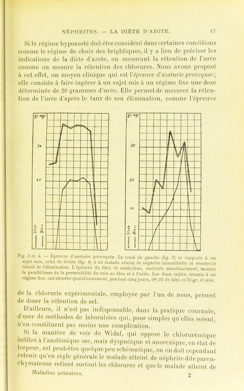 Si le régime hypoazoté doit être considéré danscerLaines condilions comme le régime de choi.x des brighüques, il y a lieu de préciser les indications de la diète d’azote, en mesurant la rétention de Turée comme on mesure la rétention des chlorures. Nous avons proposé à cet elTet, un moyen clinique qui est ['épreuve d'azolurie provoquée-, elle consiste à faire ingérer à un sujet mis à un régime li.xe une dose déterminée de 20 grammes d’urée. Elle permet de mesurer la réten- tion de l’urée d’après le taux de son élimination, comme l’épreuve Fig. 3 cl 4. Épreuve cl a^oturie provoquée. Le tracé de gauche (fig. 3) se rapporte à un sujet sain, celui de droite (fig. 4) il un malade atteint de néphrite interstitielle et montre le retard de I élimination. L épreuve du bleu de méthylène, instituée simultanément, montre le parallélisme de la perméabilité du rein au bleu et h. l'urée. Les deux sujets, soumis è un régime fixe, ont absorbé quolidiennement, pendant cinq jours, 0f,05 de bleu et 20 gr. d'urée. de la chlorurie expérimentale, emjtloyée par l’un de nous, permet de doser la rétention de sel. D’ailleurs, il n’est pas indispensable, dans la pratique courante, d’aser de méthodes de laboratoire qui, pour simples qu’elles soient, n’en constituent pas moins une complication. Si la manière de voir de Widal, qui opjtose le chlorurémique inliltré à l’azotémique sec, mais dyspnéitiue et anorexitiue, en état do torpeur, e.st peut-être quelque |ieu schémati(|ue, on en doit ce|)endant retenir qu’en règle générale le malade atteint de néphrile dite paren- chymateuse retient surtout les chlorures et (jiiele malade atteint de Maladies urinaires. 2
