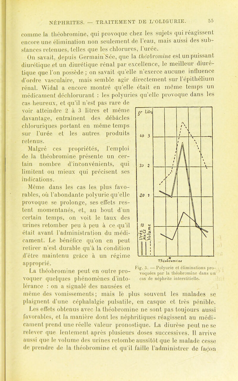 comme la Uiéobcominc, qui provoque chez les sujets qui réagissent encoi’e une élimination non seulement de l’eau, mais aussi des sub- stances retenues, telles que les chlorures, l’urée. On savait, depuis Germain Sée, que la théobromine est un puissant diurétique et un diurétique rénal par excellence, le meilleur diuré- tique que l’on possède ; on savait qu’elle n’exerce aucune influence d’ordre vasculaire, mais semble agir directement sur l’épithélium rénal. Widal a encore montré qu’elle était en môme temps un médicament déchlorurant : les polyuries qu’elle provoque dans les cas heureux, et qu’il n’est pas rare de voir atteindre 2 à 3 litres et même davantage, entraînent des débâcles cbloruriques portant en même temps sur l’urée et les autres produits retenus. Malgré ces propriétés, l’emploi de la théobromine présente un cer- tain nombre d’inconvénients, qui limitent ou mieux qui précisent ses indications. Même dans les cas les plus favo- rables, où l’abondante polyurie qu’elle provoque se prolonge, ses effets res- tent momentanés, et, au bout d'un certain temps, on voit le taux des urines retomber peu à peu à ce qu’il était avant l’administration du médi- cament. Le bénéfice qu’on en peut retirer n’esl durable qu’à la condition d’être maintenu grâce à un régime aiipropiâé. La théobromine peut en outre pro- voquer quelques pbénomènes d’into- lérance : on a signalé des nausées et même des vomissements ; mais le plus souvent les malades se jilaignent d’une céphalalgie pulsatile, en casque et très pénible. Les effets obtenus avec la théobromine ne sont pas toujours aussi favorables, et la manière dont les néphritiques réagissent au médi- cament prend une réelle valeur pronostique. La diurèse iicut ne se relever que lentement afirès plusieurs doses successives. 11 arrive aussi fpie le volume des urines retombe aussitôt (|ue le malade cesse de piendre de la Ihéobromine et ([u'il faille l’administrer de faqon lifrc 40 3 So S iO 1 10 ■» !\ $ 1 s r t 1 1 t / t . \ « « k k / i f i / / f fl k J ThéoUremt ne Fig. 5. — Polyurie et éliiniimlions |)ro- vo([uées par la lliéoFromino dans un cas (le néphrite inlersliliellc.