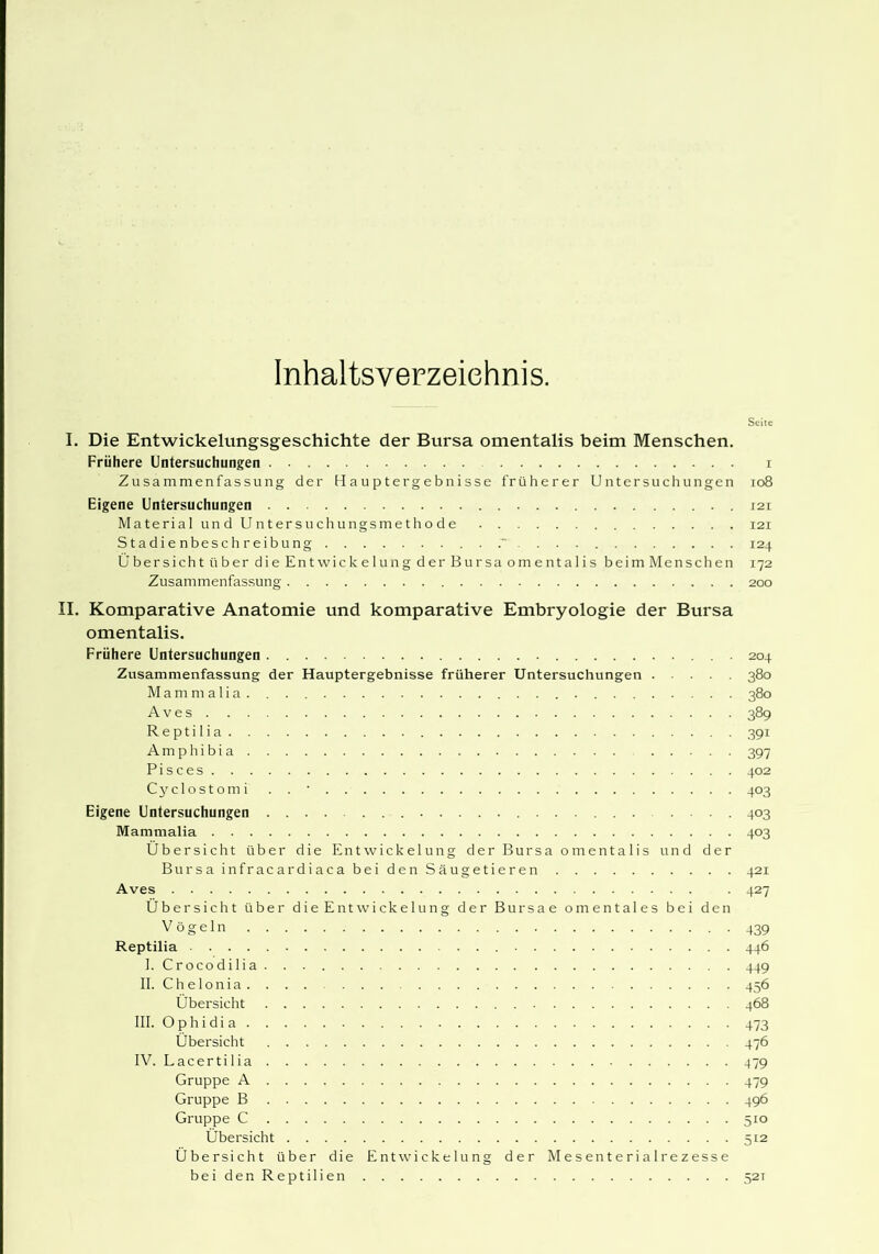 Inhaltsverzeichnis. Seite I. Die Entwickelungsgeschichte der Bursa omentalis beim Menschen. Frühere Untersuchungen i Zusammenfassung der Hauptergebnisse früherer Untersuchungen 108 Eigene Untersuchungen 121 Material und Untersuchungsmethode 121 Stadienbeschreibung . .“ 124 Übersicht über die Entwickelung der Bursa omentalis beim Menschen 172 Zusammenfassung 200 II. Komparative Anatomie und komparative Embryologie der Bursa omentalis. Frühere Untersuchungen 204 Zusammenfassung der Hauptergebnisse früherer Untersuchungen 380 Mammalia.... 380 Aves 389 Reptilia 391 Amphibia 397 Pisces 402 Cyclo Storni . . • . 403 Eigene Untersuchungen 403 Mammalia 403 Übersicht über die Entwickelung der Bursa omentalis und der BursainfracardiacabeidenSäugetieren 421 Aves . 427 Übersicht über die Ent Wickelung der Bursae omentales bei den Vögeln 439 Reptilia 446 I. Crocodilia 449 II. Chelonia. . . . ... 456 Übersicht 468 III. Ophidia 473 Übersicht 476 IV. Lacertilia 479 Gruppe A 479 Gruppe B 496 Gruppe C 510 Übersicht 512 Übersicht über die Entwickelung der Mesenterialrezesse beiden Reptilien 521