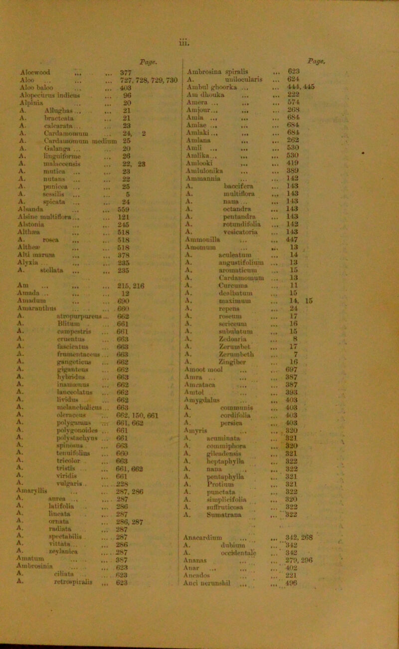 Aloewood ,,, Aloo Aloo bnloo Alopecurus indicus Alpluia A. A. Allugbas.,. braeteata Page. 377 727, 728, 729,' 403 96 20 21 21 ’30 Ambrosina spiralis A. uailocularis Ainbul ghoorka ... Am dliouka Amera ... ,,, Amjour... ... Alula ... A. calcarata . 23 j Andae ... t • # 684 A. Cardamomum 24, 2 j Amlaki... 684 A. Canlamomnm medium 25 Amlana 262 A. Galanga ... 20 Audi • •• 530 A. linguilorme 26 Amlika... ... 530 A. mnlaecensis 22, 23 : Amlooki ... 419 A. mutiea ... ,,. 23 : Amluiouika , , , 389 A. nutans ... 22 I Ammanuia ... 142 A. punicea ... 25 A. baecifera • • • 143 A. sessilia ... 5 A. multiflora • •• 143 A. spicata ... 24 A. nuua ... 1 13 Alsanda ... ... 559 A. octandra 143 Alsine multiflora... 121 A. pentamlra • • • 143 Alstonia 246 A. rotundifolia 142 Altha'a .a. 518 A. vesica toria 143 A. rosea 518 Ammon ilia 447 Althea1 . 518 Aiuumuiu 13 Alt! martini ... 378 A. aeuleatum 14 Alyxia ... ,,, 235 A. anguatifolium 13 A. Stella ta ... ... 235 A. aroinatioum • . * 15 A. Cardamomum 13 Am ••• 215, 216 A. Curcuma 11 Amada • » •» * ,,, 12 A. dcalbatuui t • • 15 Amadum 690 A. maximum ... 14, Anmrauthns . 660 A. repens at* 24 A. atropurpureus ... 662 A. roseum 17 A. Blitum . 661 A. sericeiuu • » • 16 A. cainpestris 661 A. sulndatuiu » it 15 A. crnentus 663 A. Z-doaria 8 A. fascieatua 663 A. Zerumbet. 17 A. frumentaceus... 663 A. Zeruinbetli 7 A. gangeticiw 662 A. Zingiber 16 A. gignnteus 662 A moot inool 697 A. hybrid n* 663 A mra • • • t « • 387 A. irmmamus 662 Amrataca ... 387 A. laneeolatus 662 Amtol • a# 393 A. li vidus 662 Amygdalus 403 A. melaucbulicns .. 663 A. communis • * t 403 A. olerneeus ... 062. 150, 661 A. cord i folia « t • 403 A. polygamas ,~- 661, 662 A. persica 403 A. polygonoides ... 661 Amvris 820 A. poly at achy us ... 661 A. acuminata ,,, 821 A. spinoaus . 663 A. commiphora t* • 320 A. tenuifidios 660 A. gileadensis 321 A. tricolor 663 A. heptapbylla 322 A. tristis 661,662 A. mum #• a 322 A. viridis ... 661 A. pentaphylla 321 A. vulgaris . ... 228 A. Protinm 321 Amaryllis 287, 286 A. punctata • ta 322 A. anrea ... ... 287 A. si mpliei folia 320 A. latifolia . ... 286 A. suflruticosa ... 322 A, lineata ... 287 A. Sumatraua • * * 322 A. ornate 286. 287 A. radiate 287 t A. spccta bills 287 Anncardinm • a. 312, A. vittata 286 A. dnbium * 312 A. reylaniea .... 287 A. occiilcntale 342 Amatum 387 Ananas 279, Ambrosinin 623 Anar • < « * 402 A. ciliatu 623 A neados ... 221 A. retiospiralis 623 Auci uerunshil ... M « 496 Page. 623 624 441,443 222 574 268 684 15