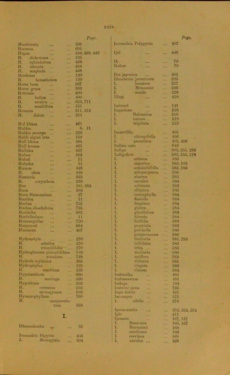 Tage. Hoorlioom 501 Hoorooa 691 Hopen 438,430, 440 Ji. dicliotnina ... 135 H. eglnndalosa 438 H. odorata 433 H. scapliula ... 433 Ifordeum 120 11. hexastichoa 120 Horse bean 507 Horse grain 663 liotiouia 400 H. indica ... 400 H. serrata ... 653, 711 H. sessiliflora 151 Horen in 211, 212 li. dulcis 211 Ha! khusa 461 lluldee 8, 11 Huldee moorga ... 228 It nidi ulgusi lata 150 Hull khusa 461 Hull koossa 461 Hulluka 427 Hulscc 502 llulud 11 Huludec 11 Huiuea 448 H. elata 448 Hiiuteria 233 H. corymbose 233 Hur 381, 382 Hum 382 Hura SiaiiH iisium 27 Huridra 11 Kurina 725 Hurinn shookcliiua 725 Hurituka ... ... 382 Hurivilaxince ... ... 11 Huruurgutlar 720 Hurpnrori 684 ltursmuu ... 467 Hydrocotykj 270 11. naiatira 270 H. rot undifolia 270 Hydroglossum piumititlduiu 748 II. siinidens 748 Hvdrolu zcyhtnira 205 Hydrophyte* 125 H. umritiuiH 125 HyiM*raa thorn 300 H. moriuga 3GO Hypericum 692 II. cemuum . . 592 H. monogynuiu 502 Hvraenophyllum 700 H. campanala- tum 763 I. Ibharaukusha v. ... 02 Icosaudriu Digynia 406 1. Alonogyuia ... 39-4 Tage. Icosiuidria Polygynia 407 Ijnl ... 446 Ik 79 Ikshoo • ... 79 Ilex japonic* 301 llleeebrum jiivnnicum 225 I. lanatnui 227 I. Monsoniw 226 I. sessile 228 Illupi ... 410 1 lulmrel 141 I mpattens 218 I- Balssunina 219 1. natens... 219 1. tri petal* 219 Inearvillia 495 l. obkmgi folia •196 1. parasitica 495. 496 Indian com 649 1 ndigo ... 585. 255, 256 ludigufcra ... ... 582, 556, 578 1. arborea 586 1. argeiitca 583, 5S5 I. aspalatbifolia 582. 583 1. atropurpurea 586 I. cinerea 583 i I. caerulea 584 I. eehinata 582 I. • elliptic* 585 1. enncapliylte 584 I. fteceidu 584 ! i. fragrana 584 ; i. glabra ,. 584 1 I. glandules* 583 i I. hirsute 584 ■ i 1. linifolia 582 I. prostrate 583 I. pulcbclla 586 I. purpurascens 586 I. tinetoria 585, 256 I- trilbliata 583 ! I. trita ... 583 1. uncinate 586 I. uniflora 583 I. violacea 585 I. virgnta 586 I. viscose 584 ! Indmnikn •481 Iudrasoorusa 481 Induga 194 Indwini pana 745 . Inca dnli is 421 Inoearpus 375 I. ednlis ... 376 ; Ipecacu uihn 252, 253, 254 Ipie • • • , , , 411 ! Ipontsea ... 167. 157 I. Ilona-nox 166. 167 ! i. llurinanni 168 i. candicaus 166 i. coorinea 169 l. carulea ... ... 168