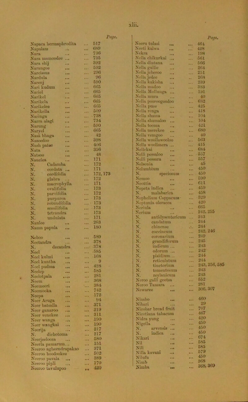 Page. Napaca liermaplirodita ... 517 N apalatn 689 Nam 736 Nava inamooclee ... % « « 735 Nava shij ... 392 Narangee ... ... 592 Narcissus ... 296 Nardula 96 Narenj ... 590 Navi kudum • . . 665 Nariel 665 Narikel ... 665 Narikela 665 Narikelee ... i. • 665 Narikella ... 509 Nariuga 738 Narva alagi 734 Navuug ... 590 Navy el ... 665 Nasa bliaga 42 Naseedoo 398 Nash pat80 ... ... 406 Nata ... ... 356 Natsoo ... 48 Nauclea 171 N. Cadamba 172 N. covdata ... 171 N. cordi folia 172,1 N. glabva ... ... 172 N. inocrophylla 171 N. ovalifolia 173 N. parvifolia ... 172 N. puvpuvea ... 173 N. rotuiulifolia 173 N. sessilitblia 173 N. tetrandra 173 N. undulata 171 Naulee ... ... 263 Naum papula ... 180 Neboo ... 689 Nectandra 378 N. decaudra 378 Neel ... .585 Neel kulmi ... ... 168 Neel kuntha ... ... 9 Neel pudma ... 428 Neelep ... ... 585 Neelotpala .... 281 Neem ... 368 Neemeevi ... ... 384 Neemooka 742 Neepa ... ... 172 Neer Avuga ... 94 Neer batsalla ... ... 371 Neer gauaroo ... ... 219 Neer venekee ... 311 Neer wanga ■190 Neer waugkai ... 190 Neerija 217 N. dicbotoma 217 Neevjeelooza ... 580 Neevla pamarum... 151 Neeroo aglieendrapakao 371 Nccvoo boodookee 502 Neeroo pavala ... 389 Neenx) pipli ... ... 170 Neeroo tavulupoo Itf 420 Page. Neeru tulasi ... 464 Neeti kalwa ... ... 428 Nekva ... 198 Nella cliikurkai ... 561 Nella dintana ... 566 Nella gullie 264 Nella jeberoo 251 Nella jedee 268 Nella kakisha ... . . • 239 Nella nmdoo 383 Nella Molluuga ... 191 Nella uiura * • . 40 Nella poovoogoodoo ... 682 Nella puoe ... 425 Nella venga ... 418 Nella shama ... 104 Nella sbamaloo ... 104 Nella tooma ... 421 Nella userekeo ... 680 Nella veingoo 40 Nella woollmvooloo ... 563 Nella woolimera ... .. • 415 Nellekai .. • 684 Nelli pessaloo ... 557 Nelli pessara 557 Nelsouia ... 45 Nelumbium 450 N. speciosum 450 Nemoo 590 Neottia 611 Nepeta iudiea 459 N. malabarica 458 Nephelium Cappacum • 329 Neptunia oleracea 420 Neriula 665 Nerium 212. 255 N. nntidysentevicum 213 N. caudatum 244 N. chinense #* • 244 N. coeeineum 242, 246 N. coronavium 219 N. graxidiflorura 245 N. indicum... 243 N. odorum ... 242 N. pisidinm... ... 244 N. reticula turn 214 N. tiuctoriuin 243,256, 5S5 N. tomeutosum 243 N. zeylanicum 213 Neroo galli geetsa 552 Nevoo Tamara 281 Newaree ... ... 306, 307 Niasbo ... 460 Nibari ... 29 Nicobar bread fruit 707 Nieotiana tabacura 467 Nidra yung ... 420 Nigella ... 450 N. arvensis ... 450 N. iudiea 450 Nikari ... ... 674 Nil ... 585 Nili ... 585 Nilla kavaui 679 Nilufu ... ... 450 Nitnb 368 Nimba ... ... 368, 369