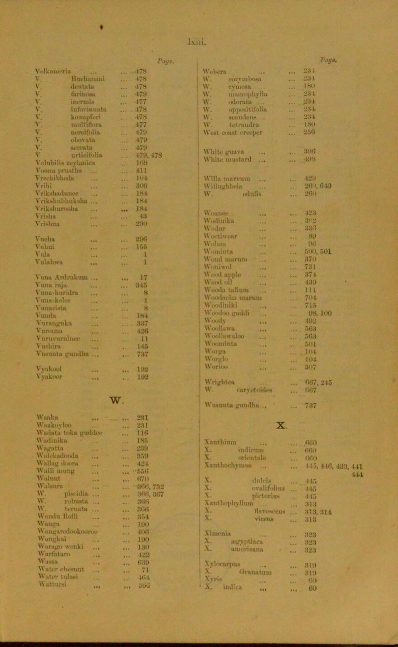 « lxiii. Volkauieriu ... 478 V. Buehanani ... 478 V. dentata ... 478 V. lurinosa ... 479 V. inerum ... 477 V. iufbminatu ... 478 V. kiwupferi ... 478 V. multittorii ... 477 V. nereii'olia ... 479 V. obovata. ... 479 V. serrata ... 479 V urticiiolia 479. 473 Volubilis zeyliuiica ... 168 V'oona prustha ... ... . 411 Yreehibheda. ... 104 Vrihi ... 306 Vriksliaduneo ... 184 Vrikahubhuksha ... ... 384 Yrikshurooha ... 18-4 VVmha 48 Vrwhna ... 290 Vncha ... 296 Vnlmi ... 155 Vnla 1 Vulahwa ... 1 Yuna Ardrukum ... ... 17 Vuna raja ... 345 Vnna-huridra 8 Ynua-kelee 1 Vunarista ... 8 Vumla ... 184 Vurouguka ... 337 Vurnoiia ... 426 Vuruvuruineo 11 Vushlra ... 145 Vusunta guinlliii ... ... 737 Vyakiad ... 192 Vyakoer ... ... 192 W. Tuga. Wilier* ... 231 W. corynibosa ... 234 W. evuiosa ... 180 W. umernphylla ... 234 W. odorafca ... 234 W. opp* .sit if. .I'm ... 234 W. sea miens . ... 234 W. tetraudra ... 180 West coast creeper ... 256 White guava ... ... 396 White mustard .. ' ... 498 : Willa marvum ... 429 j Willughbeia ... 260,640 W. etlnlU ... 260 i WouilOe ... ... 423 ; Wodiuika ... 302 Wi.dur ... 336 1 Woetiwcnr ... ... 89 Wiilam 96 Wnminta ... 500,501 Wood mamm ... 370 I Wnniwol ... ... 731 : Wood apple ... 374 Wood nil ... 439 : Wood* tallum ... Ill i Woodnclia inarum .. 70 4 ; Woodiuiki ... 715 Woodoo gaddi ... 98,100 Woody ... 492 Wool lawn ... ... 563 Woollawaloo ... 563 ] Woourinta ... .. . 501 | Worga ... 104 i Wnrglo ... ... 104 Worloo .. 307 I Weigh tea ... 667,245 W carvotiiides ■i ... 667 Wusunta gundba .. ... 737 Waaka WnitkovUx) Wadntn toka gnddee Wadinika Wagntta Wiijokmlomla ... Waling doom Wttlll inung Walnut Wakura W. piseidia ... W. robusta ... W. tiTiiuta ... Wiimln Rolli Wiujga Wangumlooknoroo Wungkui Warugo wenki ... Wartataro ... Wwa Water chesnnt ... Water tulasi Wattum ... 281 ... 281 ... 116 ... 185 ... 239 ... 359 ... 421 ... 656 ... (170 ... 3f.fi, 732 ... 366,307 .. 366 ... 366 ... 354 ... 190 ... we ... 190 ... 130 ... 122 ... 039 ... 71 ... 46 4 ... 366 X ' Xantliinm X. indirum 1 X. orientale | Xanthoehyinus ... ... 660 ... 660 .. 660 ... 113, 446, 483, 441 X. dnlcis 445 X. ovatifolius ... 415 X. pirtorius 415 XunthophyUum 313 rtavosoens ... 3! 3. 314 X. virtms 313 Xituenia 323 X. a^gvptiaca 323 X. aiumcana 323 X vl< * arpu* 819 x! (Jranatuin 319 Xvris 60 X. ““tie* 60