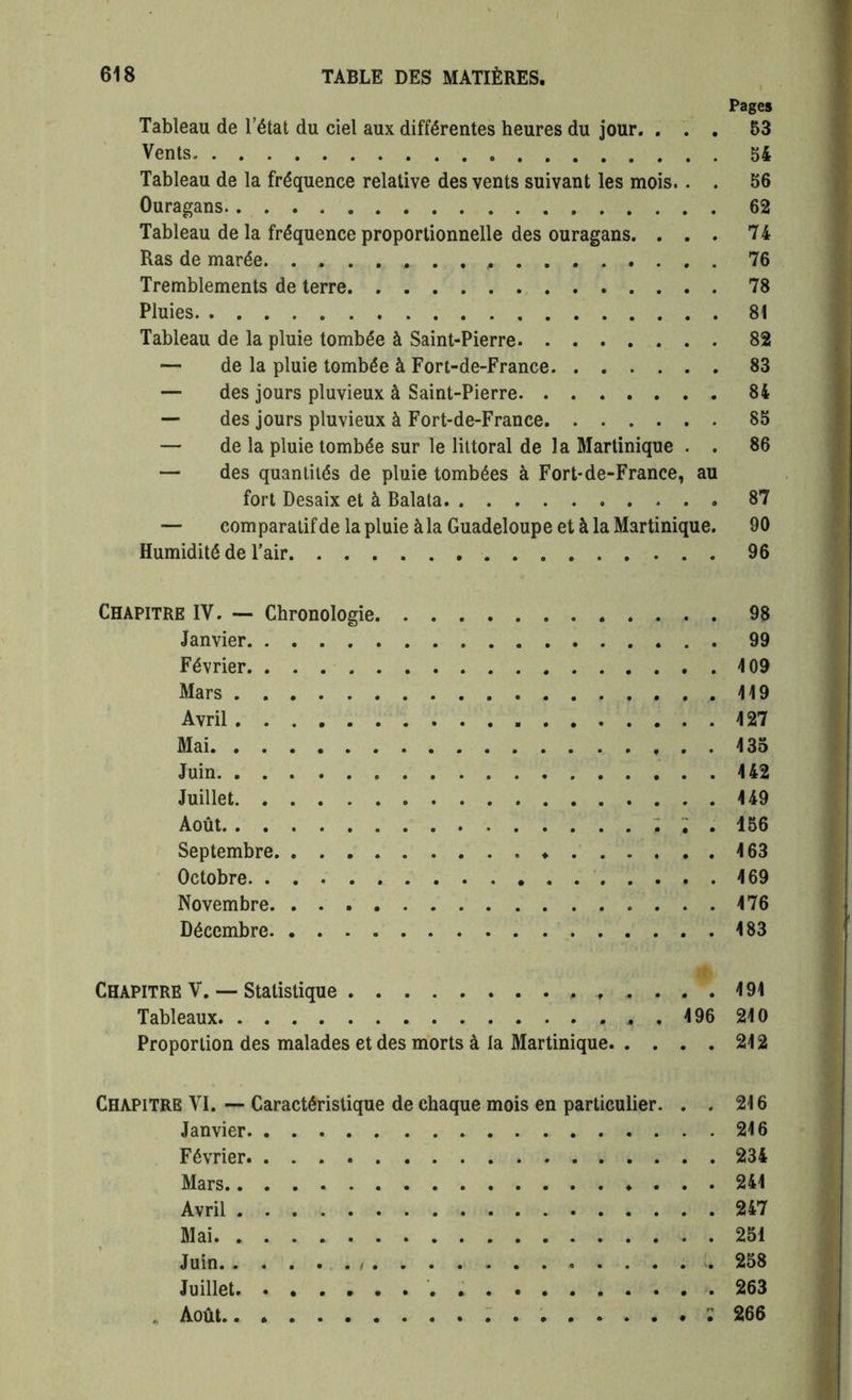 Pages Tableau de l’état du ciel aux différentes heures du jour. ... 53 Vents 54 Tableau de la fréquence relative des vents suivant les mois. . . 56 Ouragans 62 Tableau de la fréquence proportionnelle des ouragans. ... 74 Ras de marée. . . 76 Tremblements de terre 78 Pluies. 81 Tableau de la pluie tombée à Saint-Pierre 82 — de la pluie tombée à Fort-de-France 83 — des jours pluvieux à Saint-Pierre 84 — des jours pluvieux à Fort-de-France 85 — de la pluie tombée sur le littoral de la Martinique . . 86 — des quantités de pluie tombées à Fort-de-France, au fort Desaix et à Balata 87 — comparatif de la pluie à la Guadeloupe et à la Martinique. 90 Humidité de Pair 96 Chapitre IV. — Chronologie 98 Janvier 99 Février 4 09 Mars 419 Avril 427 Mai 435 Juin 4 42 Juillet 449 Août ; . . 156 Septembre 463 Octobre 469 Novembre 476 Décembre 483 - 0 Chapitre V. — Statistique 194 Tableaux 496 210 Proportion des malades et des morts à la Martinique 212 CHAPITRE VI. — Caractéristique de chaque mois en particulier. . . 216 Janvier 216 Février 234 Mars 241 Avril 247 Mai 251 Juin 258 Juillet 263 . Août . : 266