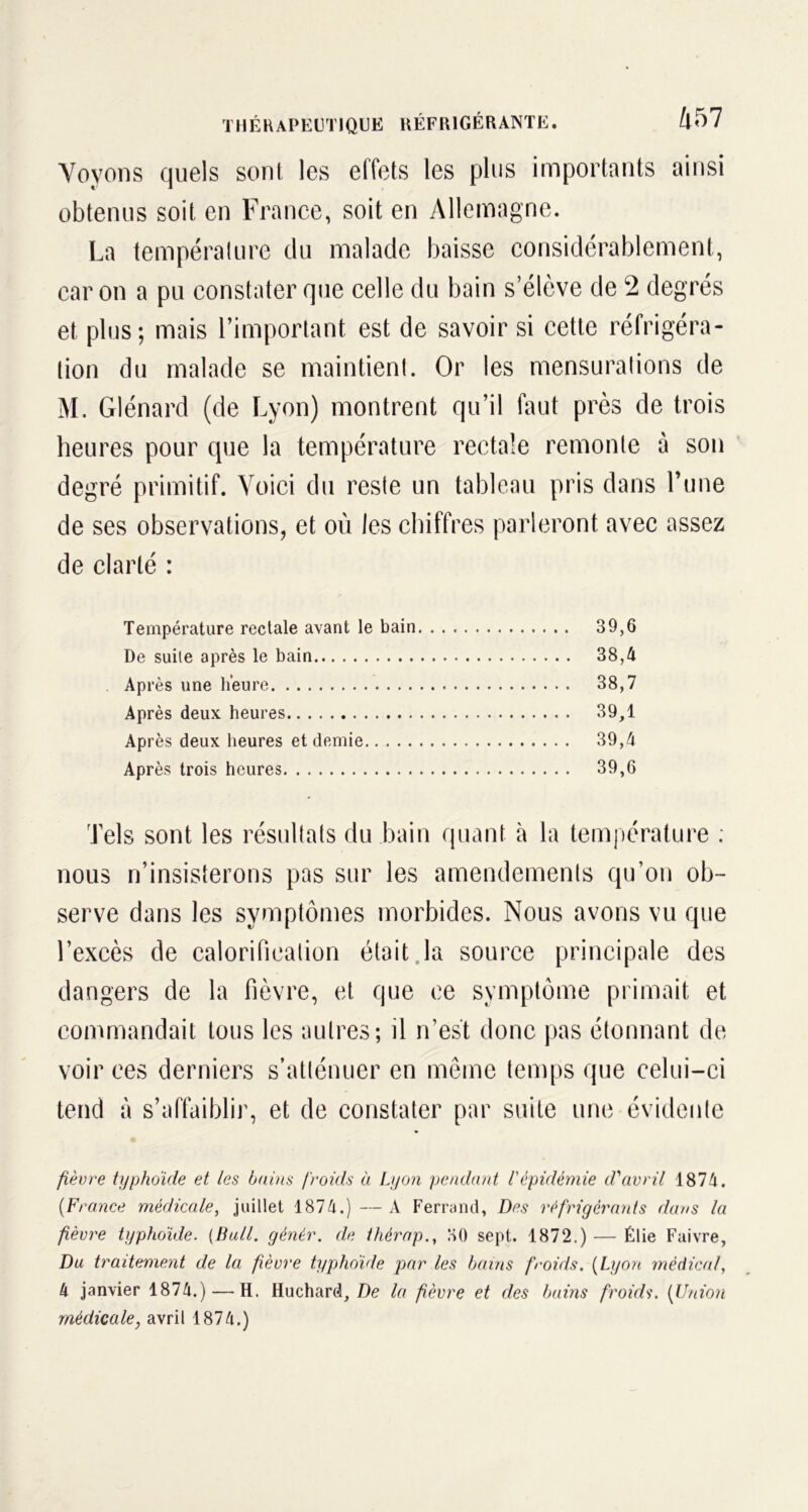 Voyons quels sont les effets les plus importants ainsi obtenus soit en France, soit en Allemagne. La température du malade baisse considérablement, car on a pu constater que celle du bain s’élève de 2 degrés et plus; mais l’important est de savoir si cette réfrigéra- tion du malade se maintient. Or les mensurations de M. Glénard (de Lyon) montrent qu’il faut près de trois heures pour que la température rectale remonte à son degré primitif. Voici du reste un tableau pris dans l’une de ses observations, et où les chiffres parleront avec assez de clarté : Température rectale avant le bain 39,6 De suite après le bain 38,4 Après une heure 38,7 Après deux heures 39,1 Après deux heures et demie 39,4 Après trois heures 39,6 Tels sont les résultats du bain quant à la température ; nous n’insisterons pas sur les amendements qu’on ob- serve dans les symptômes morbides. Nous avons vu que l’excès de calorification était la source principale des dangers de la fièvre, et que ce symptôme primait et commandait tous les autres; il n’est donc pas étonnant de voir ces derniers s’atténuer en même temps que celui-ci tend à s’affaiblir, et de constater par suite une évidente fièvre typhoïde et les bains froids à Lyon pendant l'épidémie d'avril 1874. (.France médicale, juillet 1874.) — A Ferrand, Des réfrigérants dans la fièvre typhoïde. {Bull, gènér. de thérap., 30 sept. 1872.) — Élie Faivre, Du traitement de la fièvre typhoïde par les bains froids. (Lyon médical, 4 janvier 1874.) — H, Huchard, De la fièvre et des bains froids. (Union médicale, avril 1874.)