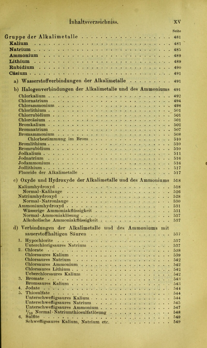 Seite Gruppe der Alkalimetalle 481 Kalium ; .481 Natrium .... 485 Ammonium 489 Lithium . 489 Rubidium 490 Cäsium .... 491 a) Wasserstoffverbindungen der Alkalimetalle 491 b) Halogenverbindungen der Alkalimetalle und des Ammoniums 491 Chlorkalium 492 Chlornatrium 494 Chlorammonium 498 Chlorlithium 501 Chlorrubidium 501 Chlorcäsium i 501 Bromkalium 502 Bromnatrium 507 Bromammonium 508 Chlorbestimmung im Brom 510 Bromlithium 510 Bromrubidium 510 Jodkalium 511 Jodnatrium 516 Jodammonium 516 Jodlithium 517 Fluoride der Alkalimetalle 517 c) Oxyde und Hydroxyde der Alkalimetalle und des Ammoniums 518 Kaliumhydroxyd • ...518 Normal - Kalilauge 526 Natriumhydroxyd .528 Normal-Natronlauge 530 Ammoniumhydroxyd 531 Wässerige Ammoniakflüssigkeit 531 Normal-Ammoniaklösung 537 Alkoholische Ammoniakflüssigkeit 537 d) Verbindungen der Alkalimetalle und des Ammoniums mit sauerstoffhaltigen Säuren 537 1. Hypochlorite 537 Unterchlorigsaures Natrium 537 2. Chlorate ' 538 Chlorsaures Kalium 539 Chlorsaures Natrium 542 Chlorsaures Ammonium 542 Chlorsaures Lithium 542 Ueberchlorsaures Kalium 542 3. Bromate 543 Bromsaures Kalium 543 4. Jodate . 544 5. Thiosulfate 544 Unterschwefligsaures Kalium 544 Unterschwefligsaures Natrium 545 Unterschwefligsaures Ammonium 547 Vio Normal-Natriumthiosulfatlösung 548 6. Sulfite 549 Schwefligsaures Kalium, Natrium etc. . . 549