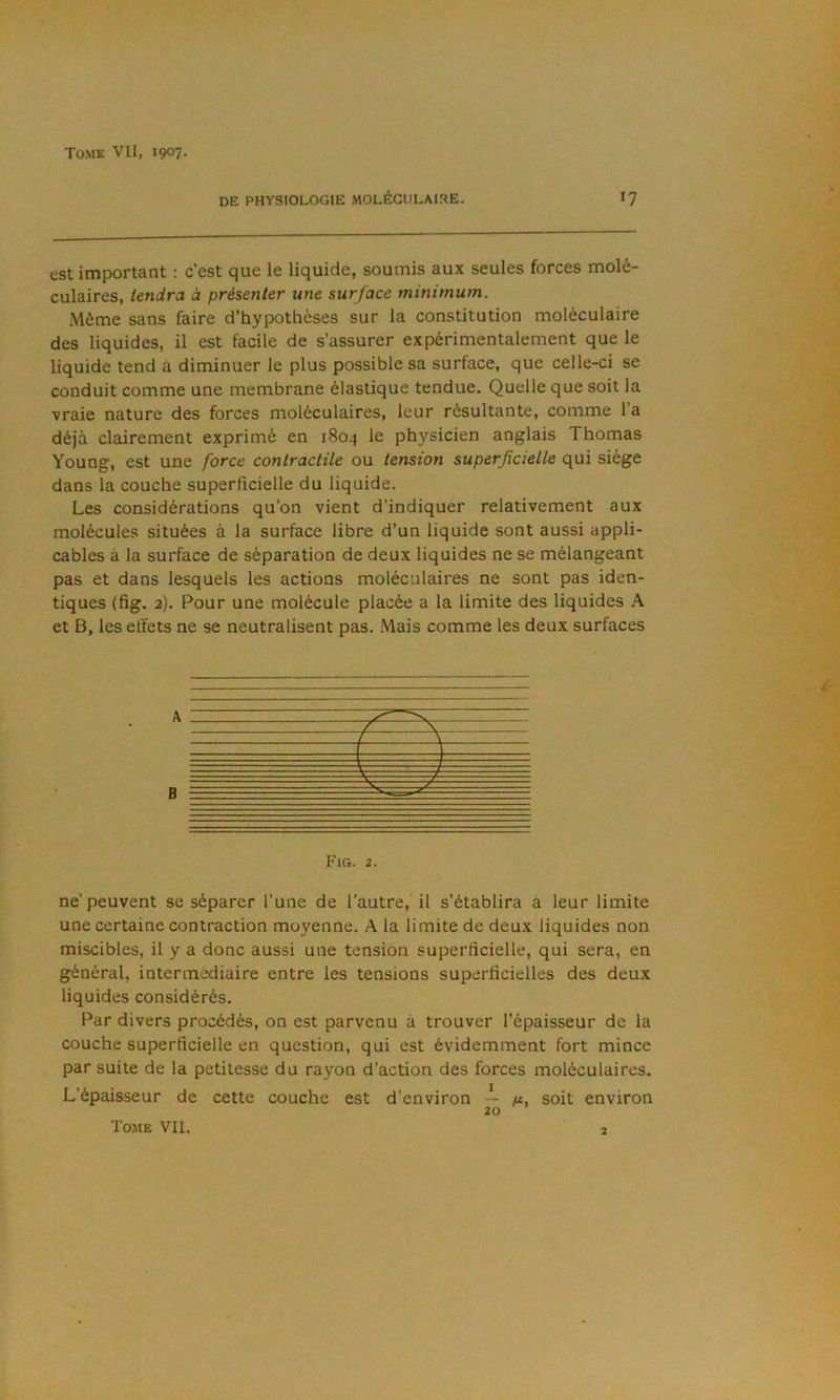 DE PHYSIOLOGIE MOLÉCULAIRE. 17 est important ; c’est que le liquide, soumis aux seules forces molé- culaires, tendra à présenter une surface minimum. Même sans faire d’hypothèses sur la constitution moléculaire des liquides, il est facile de s’assurer expérimentalement que le liquide tend à diminuer le plus possible sa surface, que celle-ci se conduit comme une membrane élastique tendue. Quelle que soit la vraie nature des forces moléculaires, leur résultante, comme la déjà clairement exprimé en i8oq le physicien anglais Thomas Young, est une force contractile ou tension superficielle qui siège dans la couche superficielle du liquide. Les considérations qu’on vient d’indiquer relativement aux molécules situées à la surface libre d’un liquide sont aussi appli- cables à la surface de séparation de deux liquides ne se mélangeant pas et dans lesquels les actions moléculaires ne sont pas iden- tiques (fig. 2). Pour une molécule placée a la limite des liquides A et B, les effets ne se neutralisent pas. Mais comme les deux surfaces Fig. 2. ne’peuvent se séparer l’une de l’autre, il s’établira à leur limite une certaine contraction moyenne. A la limite de deux liquides non miscibles, il y a donc aussi une tension superficielle, qui sera, en général, intermediaire entre les tensions superficielles des deux liquides considérés. Par divers procédés, on est parvenu à trouver l’épaisseur de la couche superficielle en question, qui est évidemment fort mince par suite de la petitesse du rayon d’action des forces moléculaires. L’épaisseur de cette couche est d’environ — fjt., soit environ 20 Tome VU.