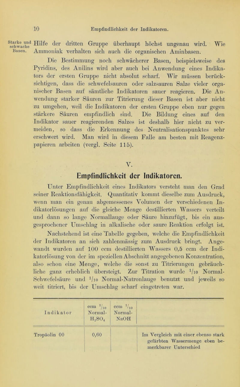Starke und schwache Basen. Hilfe der dritten Gruppe überhaupt höchst ungenau wird. Wie Ammoniak verhalten sich auch die organischen Aminbasen. Die Bestimmung noch schwächerer Basen, beispielsweise des Pyridins, des Anilins wird aber auch bei Anwendung eines Indika- tors der ersten Gruppe nicht absolut scharf. Wir müssen berück- sichtigen, dass die schwefelsauren oder salzsauren Salze vieler orga- nischer Basen auf sämtliche Indikatoren sauer reagieren. Die An- wendung starker Säuren zur Titrierung dieser Basen ist aber nicht zu umgehen, weil die Indikatoren der ersten Gruppe eben nur gegen stärkere Säuren empfindlich sind. Die Bildung eines auf den Indikator sauer reagierenden Salzes ist deshalb hier nicht zu ver- meiden, so dass die Erkennung des Neutralisationspunktes sehr erschwert wird. Man wird in diesem Falle am besten mit Reagenz- papieren arbeiten (vergl. Seite 115). V. Empfindlichkeit der Indikatoren. Unter Empfindlichkeit eines Indikators versteht man den Grad seiner Reaktionsfähigkeit. Quantitativ kommt dieselbe zum Ausdruck, wenn man ein genau abgemessenes Volumen der verschiedenen In- dikatorlösungen auf die gleiche Menge destillierten Wassers verteilt und dann so lange Normallauge oder Säure hinzufügt, bis ein aus- gesprochener Umschlag in alkalische oder saure Reaktion erfolgt ist. Nachstehend ist eine Tabelle gegeben, welche die Empfindlichkeit der Indikatoren an sich zahlenmässig zum Ausdruck bringt. Ange- wandt wurden auf 100 ccm destillierten Wassers 0,5 ccm der Indi- katorlösung von der im speziellen Abschnitt angegebenen Konzentration, also schon eine Menge, welche die sonst zu Titrierungen gebräuch- liche ganz erheblich übersteigt. Zur Titration wurde 1/io Normal- Schwefelsäure und 1 /1o Normal-Natronlauge benutzt und jeweils so weit titriert, bis der Umschlag scharf eingetreten war. Indikator ccm 7,0 Normal- I-I2S04 ccm 7,0 Normal- NaOH Tropäolin 00 0,60 Im Vergleich mit einer ebenso stark gefärbten Wassermenge eben be- merkbarer Unterschied