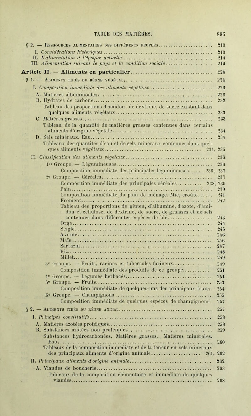 § 2. — Ressources alimentaires des différents peuples 210 I. Considérations historiques 210 II. L'alimentation à l’époque actuelle 214 III. Alimentation suivant le pays et la condition sociale 219 Article II. — Aliments en particulier 224 § 1. — Aliments tirés du règne végétal, 224 I. Composition immédiate des aliments végétaux 226 A. Matières albuminoïdes 226 B. Hydrates de carboue 232 Tableau des proportions d’amidon, de dextrine, de sucre existant dans quelques aliments végétaux 233 C. Matières grasses 233 Tableau de la quantité de matières grasses contenues dans certains aliments d’origine végétale 234 D. Sels minéraux. Eau 234 Tableaux des quantités d’eau et de sels minéraux contenues dans quel- ques aliments végétaux 234, 235 II. Classification des aliments végétaux 236 1er Groupe. — Légumineuses 236 Composition immédiate des principales légumineuses 236, 237 2e Groupe. — Céréales 237 Composition immédiate des principales céréales 238, 239 Pain 239 Composition immédiate du pain de ménage. Mie, croûte 241 Froment 242 Tableau des proportions de gluten, d’albumine, d’azote, d’ami- don et cellulose, de dextrine, de sucre, de graisses et de sels contenues dans différentes espèces de blé 243 Orge 244 Seigle 246 Avoine 246 Maïs 246 Sarrazin 247 Riz 248 Millet c '. 249 3e Groupe. — Fruits, racines et tubercules farineux 249 Composition immédiate des produits de ce groupe 251 4e Groupe. — Légumes herbacés 251 5e Groupe. — Fruits 253 Composition immédiate de quelques-uns des principaux fruits. 254 6e Groupe. — Champignons 255 Composition immédiate de quelques espèces de champignons. 257 § 2. — Aliments tirés du règne animal 257 I. Principes constitutifs 258 A. Matières azotées protéiques , 258 B. Substances azotées non protéiques.. 259 Substances hydrocarbonées. Matières grasses. Matières minérales. Eau 260 Tableaux de la composition immédiate et de la teneur en sels minéraux des principaux aliments d’origine animale 261, 262 II. Principaux aliments d'origine animale 262 A. Viandes de boucherie 263 Tableaux de la composition élémentaire et immédiate de quelques viandes 268