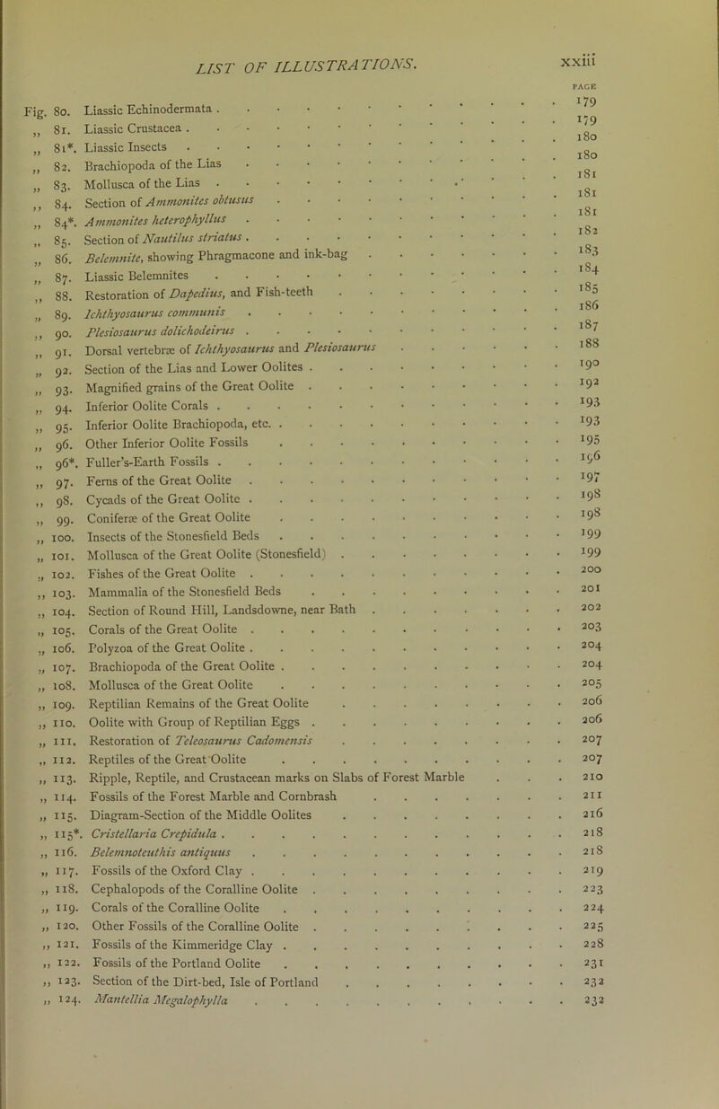 XX1U PACE 179 Fig So. Liassic Echinodermata . 6 .... i/9 „ 81. Liassic Crustacea • 1 oO „ Si*. Liassic Insects T . ..... 180 ,, 82. Brachiopoda of the Lias ” , , T • 181 „ Sr. Mollusca of the Lias . 1S1 ,, 84. Section of Ammonites obttisus ^ „ 84*. Ammonites heterophyllus „ 85. Section of Nautilus striatus 86. Bclemnite, showing Phragmacone and ink-bag 183 „ 87. Liassic Belemnites 184 . 88. Restoration of Dapedius, and Fish-teeth 185 • l86 „ 89. Ichthyosaurus communis ,, 90. Plesiosaurus dolichodeirus l8^ OX. Dorsal vertebra of Ichthyosaurus and Plesiosaurus 188 „ 92. Section of the Lias and Lower Oolites ...••■••• T9° » 93- Magnified grains of the Great Oolite . . . • • • • • .192 „ 94. Inferior Oolite Corals I93 „ 95. Inferior Oolite Brachiopoda, etc !93 „ 96. Other Inferior Oolite Fossils J95 „ 96*. Fuller’s-Earth Fossils ..•••• 19<^ „ 97. Ferns of the Great Oolite ,, 98. Cycads of the Great Oolite *98 „ 99. Coniferoe of the Great Oolite 198 ,, 100. Insects of the Stonesfield Beds „ 101. Mollusca of the Great Oolite (Stonesfield) . . ■ • • • • • 199 ,, 102. Fishes of the Great Oolite 200 ,, 103. Mammalia of the Stonesfield Beds 201 „ 104. Section of Round Hill, Landsdowne, near Bath 202 „ 105. Corals of the Great Oolite 203 „ 106. Polyzoa of the Great Oolite 204 „ 107. Brachiopoda of the Great Oolite 2°4 „ 108. Mollusca of the Great Oolite 2°5 „ 109. Reptilian Remains of the Great Oolite ........ 2°6 „ no. Oolite with Group of Reptilian Eggs 2°6 „ in. Restoration of Teleosaurus Cadomensis 2°7 „ 112. Reptiles of the Great Oolite 2°7 „ 113. Ripple, Reptile, and Crustacean marks on Slabs of Forest Marble . . . 210 „ 114. Fossils of the Forest Marble and Cornbrash . . . . . . .211 „ 115. Diagram-Section of the Middle Oolites 216 „ 115*. Cristellaria Crepidula . . .218 „ 116. Belemnoteuthis antiquus 218 „ 117. Fossils of the Oxford Clay . .219 „ 118. Cephalopods of the Coralline Oolite 223 „ 119. Corals of the Coralline Oolite 224 „ 120. Other Fossils of the Coralline Oolite 225 ,, 121. Fossils of the Kimmeridge Clay 228 ,, 122. Fossils of the Portland Oolite 23T ,, 123. Section of the Dirt-bed, Isle of Portland 232 „ 124. Mantellia Megalopkylla 232