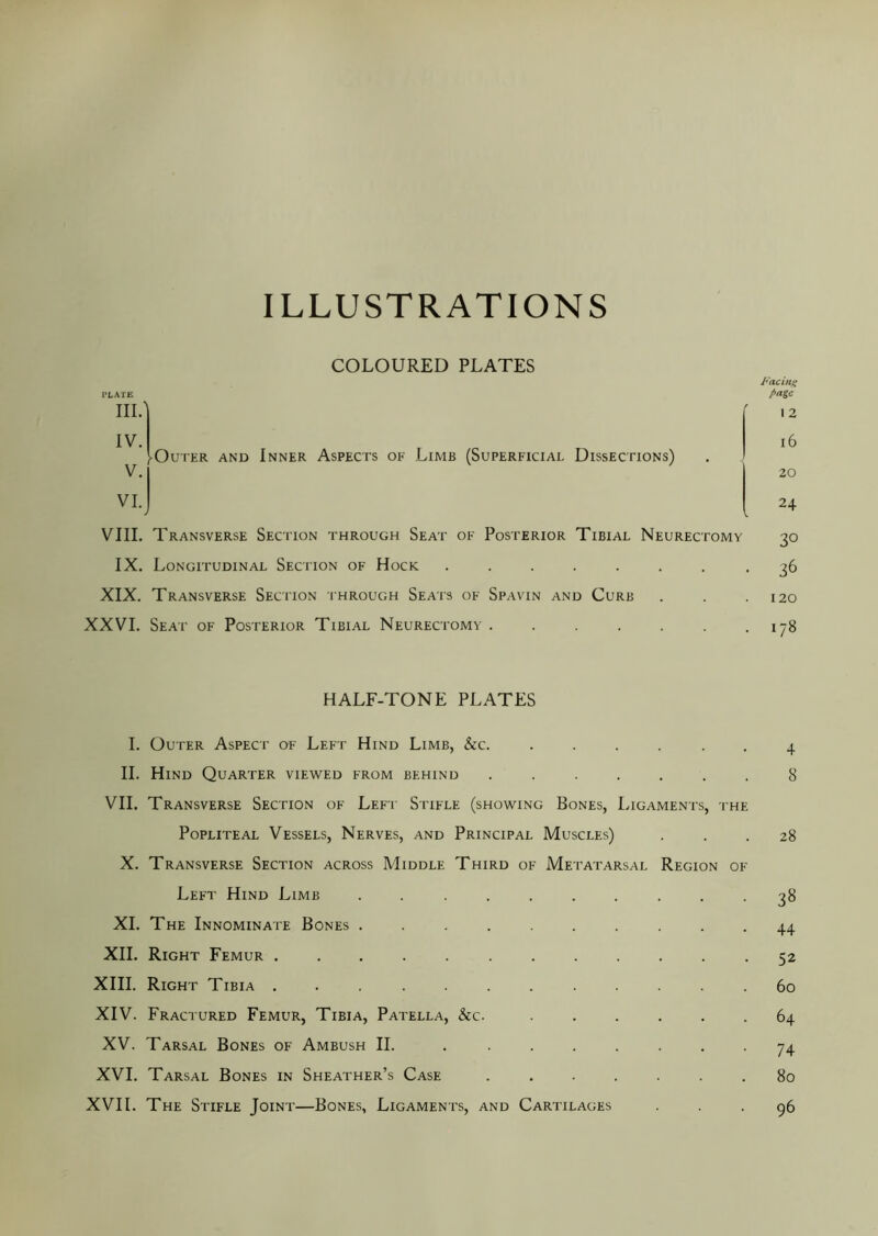 ILLUSTRATIONS COLOURED PLATES PLATE III. ' IV. V. VI. •Outer and Inner Aspects of Limb (Superficial Dissections) VIII. Transverse Section through Seat of Posterior Tibial Neurectomy IX. Longitudinal Section of Hock ....... XIX. Transverse Section through Seats of Spavin and Curb XXVI. Seat of Posterior Tibial Neurectomy Facing fiagc 1 2 16 20 24 3° 36 120 178 HALF-TONE PLATES I. Outer Aspect of Left Hind Limb, &c. ...... 4 II. Hind Quarter viewed from behind 8 VII. Transverse Section of Left Stifle (showing Bones, Ligaments, the Popliteal Vessels, Nerves, and Principal Muscles) ... 28 X. Transverse Section across Middle Third of Metatarsal Region of Left Hind Limb . ........ 38 XI. The Innominate Bones 44 XII. Right Femur 52 XIII. Right Tibia 60 XIV. Fractured Femur, Tibia, Patella, &c. 64 XV. Tarsal Bones of Ambush II. ........ 74 XVI. Tarsal Bones in Sheather’s Case 80 XVII. The Stifle Joint—Bones, Ligaments, and Cartilages ... 96