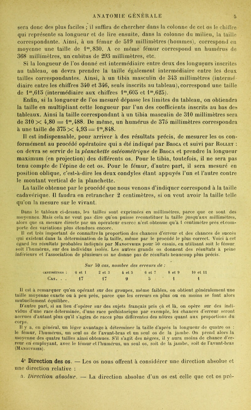 sera donc des plus faciles ; il suffira de chercher dans la colonne de cet os le chiffre qui représente sa longueur et de lire ensuite, dans la colonne du milieu, la taille correspondante. Ainsi, à un fémur de 519 millimètres (hommes), correspond en moyenne une taille de 830. A ce même fémur correspond un humérus de 368 millimètres, un cubitus de 293 millimètres, etc. Si la longueur de l’os donné est intermédiaire entre deux des longueurs inscrites au tableau, on devra prendre la taille également intermédiaire entre les deux tailles correspondantes. Ainsi, à un tibia masculin de 343 millimètres (intermé- diaire entre les chiffres 340 et 346, seuls inscrits au tableau), correspond une taille de 1“,615 (intermédiaire aux chiffres 1“,605 et i“,62o). Enfin, si la longueur de l’os mesuré dépassç les limites du tableau, on obtiendra la taille en multipliant cette longueur par l’un des coefficients inscrits au bas des tableaux. Ainsi la taille correspondant à un tibia masculin de 310 millimètres sera de 310 X 4,80 = 1“,488'. De même, un humérus de 375 millimètres correspondra à une taille de 375 X 4,93 = 1',848. Il est indispensable, pour arriver à des résultats précis, de mesurer les os con- formément au procédé opératoire qui a été indiqué par Broca et suivi par Rollet : on devra se servir de {^planchette ostéométrique de Broca et prendre la longueur maximum (en projection) des différents os. Pour le tibia, toutefois, il ne sera pas tenu compte de l’épine de cet os. Pour le fémur, d’autre part, il sera mesuré en position oblique, c’est-à-dire les deux condyles étant appuyés l’un et l’autre contre le montant vertical de la planchette. Bataille obtenue par le procédé que nous venons d’indiquer correspond à la taille cadavérique. Il faudra en retrancher 2 centimètres, si on veut avoir la taille telle qu’on la mesure sur le vivant. Dans le tableau ci-dessus, les tailles sont exprimées en millimètres, parce que ce sont des moyennes. Mais cela ne veut pas dire qu’on puisse reconstituer la taille jusqu’aux millimètres, alors que sa mesure directe par un opérateur exercé n’est obtenue qu’à 1 centimètre près et com- porte des variations plus étendues encore. Il est très important de connaître la proportion des chances d’erreur et des chances de succès qui existent dans la détermination de la taille, même par le procédé le plus correct. Voici à cet égard les résultats probables indiqués par Manouvrier pour 50 essais, en utilisant soit le fémur, soit l’humérus, sur des individus isolés. Les autres grands os donnent des résultats à peine inférieurs et l’association de plusieurs os ne donne pas de résultats beaucoup plus précis. Sur 50 cas, nombre des erreurs de : Û et 1 2 et 3 4 et 5 6 et 7 8 et 9 10 et 11 17 17 9 5 1 1 Il est à remarquer qu’en opérant sur des groupes, même faibles, on obtient généralement une taille moyenne exacte ou à peu près, parce que les erreurs en plus ou en moins se font alors mutuellement équilibre. D’autre part, si au lieu d’opérer sur des sujets français pris çà et là, on opère sur des indi- vidus d’une race déterminée, d’une race préhistorique par exemple, les chances d’erreur seront accrues d’autant plus qu’il s’agira de races plus différentes des nôtres quant aux proportions du corps. Il y a, en général, un léger avantage à déterminen* la taille d’après la longueur de quatre os : le fémur, l’humérus, un seul os de l’avant-bras et un seul os de la jambe. On prend alors la moyenne des quatre tailles ainsi obtenues. S’il s’agit des nègres, il y aura moins de chance d’er- reur en employant, avec le fémur et l’humérus, un seul os, soit de la jambe, soit de l’avant-bx^as (Manouvrier). CENTIMÈTRES : Cas. . . Direction des os. — Les os nous offrent à considérer une direction absolue et une direction relative ; a. Direction absolue. — La direction absolue d’un os est celle que cet os pré-