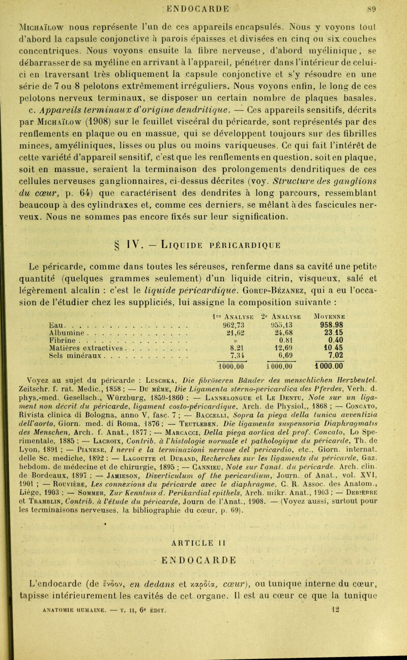Mighaïlow nous représente l’un de ces appareils encapsulés. Nous y voyons tout d’abord la capsule conjonctive à parois épaisses et divisées en cinq ou six couches concentriques. Nous voyons ensuite la fibre nerveuse, d’abord myélinique, se débarrasser de sa myéline en arrivant à l’appareil, pénétrer dans l’intérieur de celui- ci en traversant très obliquement la capsule conjonctive et s’y résoudre en une série de 7 ou 8 pelotons extrêmement irréguliers. Nous voyons enfin, le long de ces pelotons nerveux terminaux, se disposer un certain nombre de plaques basales. c. Appareils terminaux d'origine dendritique. — Ces appareils sensitifs, décrits par Mighaïlow (1908) sur le feuillet viscéral du péricardn, sont représentés par des renflements en plaque ou en massue, qui se développent toujours sur des fibrilles minces, amyéliniques, lisses ou plus ou moins variqueuses. Ce qui fait l’intérêt de cette variété d’appareil sensitif, c’est que les renflements en question, soit en plaque, soit en massue, seraient la terminaison des prolongements dendritiques de ces cellules nerveuses ganglionnaires, ci-dessus décrites (voy. Structure des ganglions du cœur, p. 64) que caractérisent des dendrites à long parcours, ressemblant beaucoup à des cylindraxes et, comme ces derniers, se mêlant h des fascicules ner- veux. Nous ne sommes pas encore fixés sur leur signification. § IV. — Liquide péricardique Le péricarde, comme dans toutes les séreuses, renferme dans sa cavité une petite quantité (quelques grammes seulement) d’um liquide citrin, visqueux, salé et légèrement alcalin : c’est le liquide péricardique. Gorup-Bézanez, qui a eu l’occa- sion de l’étudier chez les suppliciés, lui assigne la composition suivante : U® Analyse 2® Analyse Moyenne Eau . . . , 962,73 955,13 958,98 Albumine . . . 21,62 24,68 23 15 Fibrine 0.81 0.40 Matières extractives . . . 8.21 12,69 10 45 Sels minéraux . . . 7,34 6,69 7,02 1000,00 1 000,00 1000.00 Voyez au sujet du péricarde ; Luschka, Die fibrôseren Bander des menschlichen Herzbeuiel. Zeitschr. f. rat. Medic., 1858 ; — Du même, Die Ligamenta sterno-pericardica des Pferdes., Verh. d. phys.-med. Gesellsch., Würzburg, 1859-1860 ; — Lannelongue et Le Dentü, Note sur un liga- ment non décrit du péricarde, ligament costo-péricardique, Arch. de Physiol,, 1868 ; — Goncato, Rivista clinica di Bologna, anno V, fasc. 7 ; — Baccelli, Sopra la piega delta tunica avventizia delVaorto, Giorn. med. di Roma, 1876; — Teütleben. Die ligamenta suspensoria DiaphragmaUs des Menschen, Arch. f. Anat., 1877 ; — Marcacci, Délia piega aortica del prof. Concato, Lo Spe- rimentale, 1885 : — Lacroix, Contrib. à l’histologie normale et pathologique du péricarde, Th. de Lyon, 1891 ; — Pianese, 1 nervi e la terminazioni nervose del pericardio, etc., Giorn. internat, delle Sc. mediche, 1892 ; — Lagoutte et Durand, Recherches sur les ligaments du péricarde. Gaz. hebdom. de médecine et de chirurgie, 1895 ; — Gannieu, Note sur Vqnat. du péricarde. Arch. clin, de Bordeaux, 1897 ; — Jamieson, Diverticulum of the pericardium., Journ. of Anat., vol. XVI, 1901 ; — Rouvière, Les connexions du péricarde avec le diaphragme, G. R. Assoc. des Anatom., Liège, 1903 ; Sommer, Zur Kenntnis d. Perikardial epithels, Arch. mikr. Anat., 1903 ; — DebjErre et Tramblin, Contrib. à Vétude du péricarde, Journ de TAnat., 1908. — (Voyez aussi, surtout pour les terminaisons nerveuses, la bibliographie du cœur, p. 69). ARTIGLE II ENDOCARDE L’endocarde (de è'voov, en dedans et xapoia, cœur), ou tunique interne du cœur, tapisse intérieurement les cavités de cet organe. Il est au cœur ce que la tunique ANATOMIE HUMAINE. — T. II, 6® ÉDIT. 12
