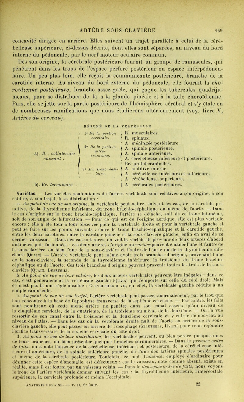 concavité dirigée en arrière. Elles suivent un trajet parallèle à celui de la céré- belleuse supérieure, ci-dessus décrite, dont elles sont séparées, au niveau du bord interne du pédoncule, par le nerf moteur oculaire commun. Dès son origine, la cérébrale postérieure fournit un groupe de ramuscules, qui pénètrent dans les trous de l’espace perforé postérieur ou espace interpédoncu- laire. Un peu plus loin, elle reçoit la communicante postérieure, branche de la carotide interne. Au niveau du bord externe du pédoncule, elle fournit la cho- roïdienne postérieure, branche assez grêle, qui gagne les tubercules quadriju- meaux, pour se distribuer de là à la glande pinéale et à la toile choroïdienne. Puis, elle se jette sur la partie postérieure de l’hémisphère cérébral et s’y étale en de nombreuses ramifications que nous étudierons ultérieurement (voy. livre V, Artères du- cerveau). RÉSUMÉ DE LA VERTÉBRALE ^ R. musculaires. ! R. spinaux. / A. méningée postérieure. J A. spinale postérieure. j A. spinale antérieure. V A. cérébelleuse inférieure et postérieure. Br. protubérantielles. ) A. auditive interne. è A. cérébelleuse inférieure et antérieure. [ A. cérébelleuse supérieure. I A. cérébrales postérieures. Variétés. — Les variétés anatomiques de l’artère vertébrale sont relatives à son origine, à son calibre, à son trajet, à sa distribution : a. Au point de vue de son origine, la vertébrale peut naître, suivant les cas, de la carotide pri- mitive, de la thyroïdienne inférieure, du tronc bracbio-céphalique ou même de l’aorte. — Dans le cas d’origine sur le tronc bracbio-céphalique, l’artère se détache, soit de ce tronc lui-même, soit de son angle de bifurcation. — Pour ce qui est de l’origine aortique, elle est plus variable encore ; elle a été tour à tour observée pour la vertébrale droite et pour la vertébrale gauche et peut se faire sur les points suivants ; entre le tronc bracbio-céphalique et là carotide gauche, entre les deux carotides, entre la carotide gauche et la sous-clavière gauche, enfin en aval de ce dernier vaisseau. — Dans des cas fort rares, on voit la vertébrale provenir de deux artères d’abord distinctes, puis fusionnées ; ces deux artères d’origine ou racines peuvent émaner l’une et l’autre de la sous-clavière, ou bien l’une de la sous-clavière et l’autre de l’aorte ou de la thyroïdienne infé- rieure (Quain). — L’artère vertébrale peut même avoir trois branches d’origine, provenant l’une de la sous-clavière, la seconde de la thyroïdienne inférieure, la troisième du tronc brachio- céphalique ou de l’aorte. Ces trois branches d’origine peuvent provenir toutes les trois de la sous- clavière (Quain, Dubrueil). b. Au point de vue de leur calibre, les deux artères vertébrales peuvent être inégales : dans ce cas, c’est généralement la vertébrale gauche (Qu.ain) qui l’emporte sur celle du côté droit. Mais ce n’est pas là une règle absolue ; Gruveilhier a vu, en effet, la vertébrale gauche réduite à un simple ramuscule. c. Au point de vue de son trajet, l’artère vertébrale peut passer, anormalement, par le trou que l’on rencontre à la base de l’apophyse transverse de la septième cervicale. — Par contre, les faits sont nombreux où cette même artère ne pénètre dans son canal osseux qu’au niveau de la cinquième cervicale, de la quatrième, de la troisième ou même de la deuxième. — On l’a vue ressortir de son canal entre la troisième et la deuxième cervicale et y entrer de nouveau au niveau de l’atlas. — Dans les cas où la vertébrale droite naît de l’aorte en arrière de la sous- clavière gauche, elle peut passer en arrière de l œsophage (Stbuthers, H\rtl) pour venir rejoindre l’orifice transversaire de la sixième cervicale du côté droit. d. Au point de vue de leur distribution, les vertébrales peuvent, ou bien perdre quelques-unes de leurs branches, ou bien présenter quelques branches surnuméraires. — Dans le premier ordre de faits, on a noté l’absence de la cérébelleuse inférieure et postérieure, de la cérébelleuse infé- rieure et antérieure, de la spinale antérieure gauche, de l’une des artères spinales postérieures et même de la cérébrale postérieure. Toutefois, ce mot à'absence, employé d’ordinaire pour désigner cette espèce d’anomalie, est défectueux ; car le vaisseau, noté comme absent, existe en réalité, mais il est fourni par un vaisseau voisin. — Dans le deuxième ordre de faits, nous voyons le tronc de l’artère vertébrale donner suivant les cas ; la thyroïdienne inférieure, l’intercostale supérieure, la cervicale profonde et même l’occipitale. — T. Il, 6<= ÉDIT. !•> De lu portion cervicale. a). Br. collatérales naissant : 2“ De la portion intra- crânienne. .3® Du tronc basi- laire. b). Br. terminales ANATOMIE HUMAINE. 22