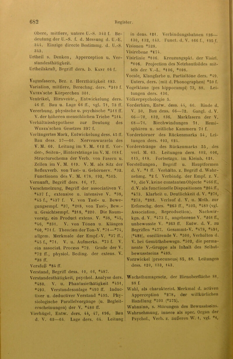 Obere, mittlere, untere U.-S. 3 4 2 f. Be- deutung der U.-S. f. d. Messung d. U.-E. 344. Einzige directe Bestimmg. d. U.-S. 343. Urtheil s. Denken, Apperception u. Ver- standesthätigkeit. Urtheilskraft, Begriff ders. b. Kant 4 6 f. Vagusfasern, Bez. z. Herzthätigkeit 4 83. Variation, mittlere, Berechng. ders. *34 0 f.. VATER’sche Körperchen 304 . Ventrikel, Hirnventr., Entwickelung, ders. 46 ff. Bau u. Lage 66 ff., vgl. 74 , 73 ff. Vererbung, physische u. psychische *34 4 ff. V. der höheren menschlichen Triebe *314. Verhältnisshypothese zur Deutung des WEBER’schen Gesetzes 397 f. Verlängertes Mark, Entwickelung dess. 45 ff. Bau dess. 57—60. Nervenwurzeln des V. M. 60. Leitung im V. M. 412 ff. Vor- der-, Seiten-, Hinterstränge im V. M. 418 f. Structurschema der Verb, von Fasern u. Zellen im V. M. 119. V. M. als Sitz der Reffexverb, von Tast- u. Gehörnerv. *32. Functionen des V. M. 4 78, 4 92, *305. Vernunft, Begriff ders. 16, 17. Verschmelzung, Begriff der associativen V. *437 f., extensive u. intensive V. *38, *45 f., *437 f. V. von Tast- u. Bewe- gungsempf. *37, *218, von Tast-, Bew.- u. Gesichtsempf. *218, *220. Die Raum- vorstg. ein Product extens. V. *38, *45, *46, *231. V. von Tönen u. Klängen *60, *71 f. Theorien derTon-V. *71—*74, allgem. Merkmale der Empf.-V. *37 ff., *45 f., *74. V. u. Aufmerks. *73 f. V. ein associat. Process *72. Grade der V. *72 ff., physiol. Beding, der extens. V. *38 ff. Versfuß *84 ff. Verstand, Begriff dess. 1 0, 4 6, *487. Verstandesthätigkeit, psychol. Analyse ders. *480. V. u. Phanlasiethätigkeit *491, *493. Verstandesanlage *493 ff. Induc- tiver u. deductiver Verstand *495. Phy- siologische Parallelvorgänge (u. Begleit- erscheinungen) der V. *480 ff. Vierhügel, Entw. ders. 44, 47, 196, Bau d. V. 62—64. Lage ders. 64. Leitung in dens. 121. Verbindungsbahnen 126— 4 30, 1 32, 143. Funct. d. V. 166 f., 195 1'. Visionen *528. Visirebene *4 74. Visirlinie *4 06. Kreuzungspkl. der Visirl. *4 06. Projection des Nelzhautbildes mit- tels der V.-L. *4 06, *1 08. Vocale, Klangfarbe u. Partialtöne ders. *49. Unters, ders. (mit d. Phonographen) *50 f. Vogelklaue (pes hippocampi) 73, 88. Lei- tungen ders. 136. Völkerpsychologie 5. Vorderhirn, Entw. dess. 44, 66. Rinde d. V. 50. Bau dess. 66—72. Gangl. d. V. 66—70, 1 32, 136. Markfasern der V. 68—71. Riechwindungen 71. Hemi- sphären u. seitliche Kammern 71 f. Vorderhörner des Rückenmarks 54, Lei- tungen ders. 4 03, 1 24. Vorderstränge des Rückenmarks 55, des verl. M. 63. Leitungen ders. 4 02, 4 06, 4 15, 418. Fortsetzgn. im Kleinh. 121. Vorstellungen, Begriff' u. Hauptformen d. V. *1 ff. Verhältn. z. Begriff d. Wahr- nehmg. *2 f. Verbindg. der Empf. z. V. *3, die V. keine constantenObjecte *466 ff., d.V. als functioneJleDispositionen *264 ff., *473. Klarheit u. Deutlichkeit d. V. *274, *273, *282. Verlauf d. V. u. Meth. zur Erforschg. ders. *263 ff., *305, *489 (vgl. Association, Reproduction). Nachwir- kgn. d. V. *473 f., angeborene V. *261 ff., unbewusste V. *263 ff. Entw. d. V. zu Begriffen *477. Gesammt-V. *478, *491, (*482), oscillirende V. *500, Verhalten d. V. bei Gemülhsbewegn. *502, die perma- nente V.-Gruppe als Inhalt des Selbst- bewusstseins *489. Vorzwickel (praecuneus) 85, 88. Leitungen dess. 420, 4 33, 1 43. Wachsthumsgeselz, der Ilirnoberfläche 81, 88 f. Wahl, als charakterist. Merkmal d. acliven Apperception *278, der willkürlichen Handlung *593 (*575). Wahnsinn, s. Störungen des Bewusstseins. Wahrnehmung, innere als spec. Organ der Psychol., Verh. z. äußeren W. 1, vgl. *1,