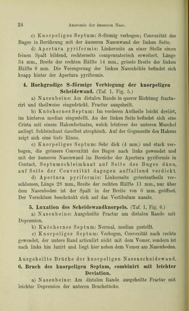 c) Knorpeliges Septum: S-förmig verbogen; Convexität des Buges in Berührung mit der äusseren Nasenwand der linken Seite. d) Apertura pyriformis: Linkerseits an einer Stelle einen feinen Spalt bildend, rechterseits compensatorisch erweitert. Länge 34 mm., Breite der rechten Hälfte 14 mm., grösste Breite der linken Hälfte 9 mm. Die Verengerung der linken Nasenhöhle befindet sich knapp hinter der Apertura pyriformis. 4. Hochgradige S-förmige Verbiegung der knorpeligen Scheidewand. (Taf. 1, Fig. 5.) a) Nasenbeine: Am distalen Rande in querer Richtung fractu- rirt und theilweise eingedrückt. Fractur ausgeheilt. b) KnöchernesSeptum: Im vorderen Antheile leicht deviirt, im hinteren median eingestellt. An der linken Seite befindet sich eine Crista mit einem Hakenfortsatze, welch letzterer der unteren Muschel anliegt. Schleimhaut daselbst atrophisch. Auf der Gegenseite des Hakens zeigt sich eine tiefe Rinne. c) Knorpeliges Septum: Sehr dick (4 mm.) und stark ver- bogen, die grössere Convexität des Buges nach links gewendet und mit der äusseren Nasenwand im Bereiche der Apertura pyriformis in Contact, Septumschleimhaut auf Seite des Buges dünn, auf Seite der Convexität dagegen auffallend verdickt. d) Apertura pyriformis: Linkerseits grösstentheils ver- schlossen, Länge 28 mm., Breite der rechten Hälfte 11 mm., nur über dem Nasenboden ist der Spalt in der Breite von 6 mm. geöffnet. Der Verschluss beschränkt sich auf das Vestibulum nasale. 5. Luxation des Scheidewandknorpels. (Taf. 1, Fig. 6.) a) Nasenbeine: Ausgeheilte Fractur am distalen Rande mit Depression. b) Knöchernes Septum: Normal, median gestellt. c) Knorpeliges Septum: Verbogen, Convexität nach rechts gewendet, der untere Rand articulirt nicht mit dem Vomer, sondern ist nach links hin luxirt und liegt hier neben dem Vomer am Nasenboden. Ausgeheilte Brüche der knorpeligen Nasenscheidewand. 6. Bruch des knorpeligen Septum, combinirt mit leichter Deviation. a) Nasenbeine: Am distalen Rande ausgeheilte Fractur mit leichter Depression der unteren Bruchstücke.