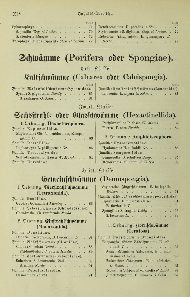 Seite Sphaeroplirya 71 S. ptisilla Clap. et Lachni 72 S. stentoris Maupas 72 Tocophrya : T. quadiäpartita Clap. et Lachm. 72 Seite Dendrocometes: D. paradoxus Stein ... 72 Stylocometes: S. digitatus Clap. et Lachm. . 72 Eplielota: Stral^lenfufj, E. gemmipara B Hertw 72 (Porifera ober Spong'iae). ©rfte klaffe: (Calearea ober Calcispoiigia). Seite gamilie: SBabettfalffd^toäTume (Syconidae). Sycon: S. giganteum X)ewd!y 81 S. raphanus 0. Schm 81 Seite gamilie: ®noIlenfalffc^ii'nmme(Leuconidae). Leuconia: L. aspera 0. Schm 81 3ioeite maffe: ober ©la^fc^Uiämme (Hexactinellida). 1. Drbnung: Hexasterophora. gamtlie: Euplectellidae. Euplectella: ©iePannenft^ttiamm, E. asper- gillum Ow 83 gamilie: Rossellidae. Lophocalyx: L. pliilippensis Gr 84 iJaiitiltc: Tretocalycidae. Sclerothamnus: S. clausii W. Marsh. . . 84 gamilie; Euretidae. Periphragella: P. elisae W. Marsh. ... 84 Farrea: P. occa Btorbk 84 2. Drbnung: Ainplikliscopliora. gamilie: Hyalonematidae. Hyalonema: H. sieboldii Gr 85 fjantilte: Semperellidae. Semperella: S. schultzei Semp 85 Monoraphis: M. elmni F. E. Sch 85 ^Dritte klaffe: @emeinf(i^ttiäntme (Demospongia). 1. Drbnung: 3Sierftro^Ijc^tt»ömme (Tetraxonida). ganiilie: Geodidae. Geodia: G. muelleri Fleming 86 gaimlie: Seberfibmämme (Clioiidrosidae). Chondrosia: Ch. reniformis Nardo ... 87 2, Drbnung: (3Ionaxonida). gatnüie: Donatiidae. Donatia: SJJeerorange, D. lyncurium E. . 87 gamilie: 58o^rfd)iuäntme (Clionidae). Cliona: C. celata Grant 88 3Jeptun§bed)er, C. patera Hardw. ... 89 gamilie: Sorffd^wämme (Suberitidae). Suberites: S. domuncula Olivi 89 S. massa Nardo 91 gamilie: Poiciloscleridae. Desmacidon Bwrbk 91 Stylotella: gingerf^toantm, S. heliophila Wilson 91 gamilte: atferf^Ujännuc(Spongillidae). Epbydatia; E. plumosa Carter .... 91 E. fluviatilis L 92 Spongilla: S. fragilis Leidy 93 S. lacustris L 93 3. Drbnung: ^ornfrfjnJömme (Ceratosa). gamilie: SRu§fc^>üänuuc (Spongiidae). Euspongia: (£df)ter SSabefdjtuamm, E. offi- cinajis L 95 geinec Seüantmei- Sd)lüamm, E. o. mol- lissima 0. Schm 95 Salmatiuer ©djluamm, E. o. adriatica 0. Schm 95 Seüantiner Snpbt'n, E. o. lamella F. E. Sch. 95 E. zimocca 0. Schm. . 95