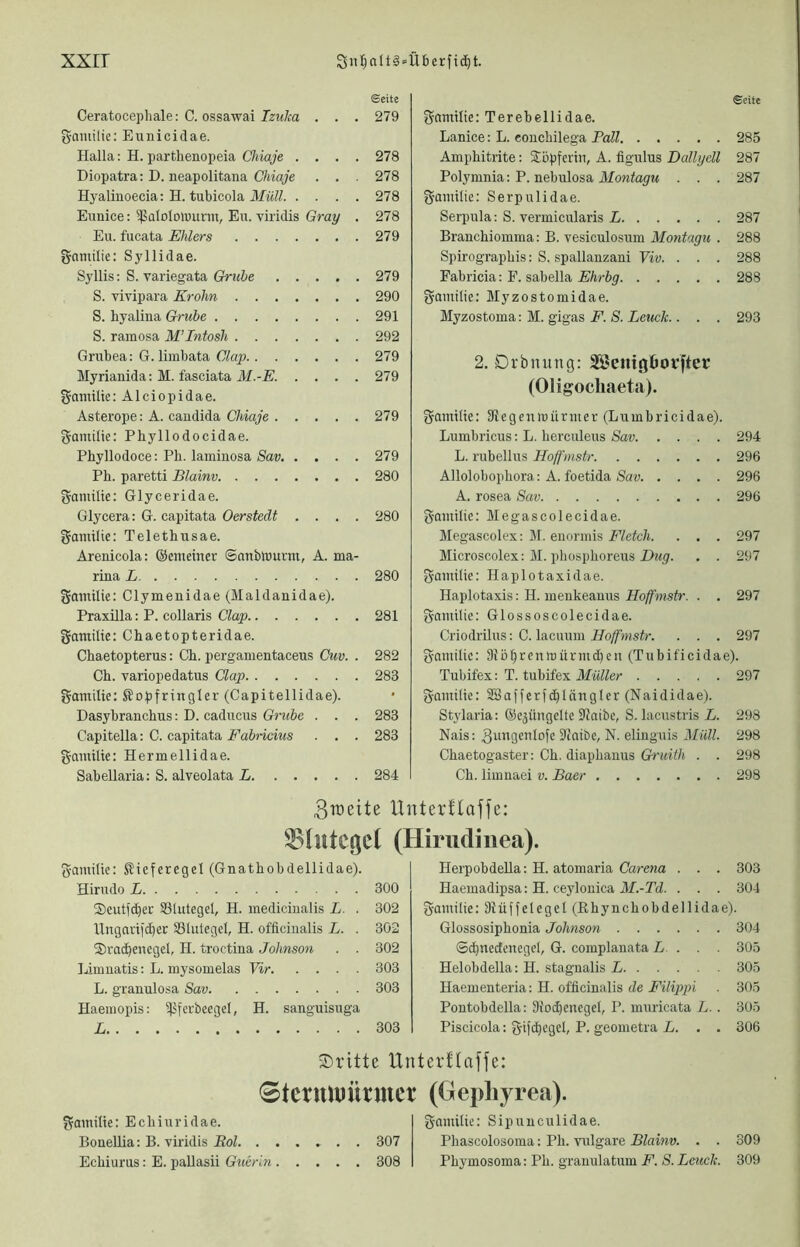 ©eite Ceratocephale: C. ossawai Jzt{7ca . . . 279 gamilie; Euniciclae. Halla; H. parthenopeia C7iiaye .... 278 Diopatra: D. neapolitana Chiaje . . . 278 Hyalinoecia: H. tubicola Müll 278 Eunice: ipalololnum, Eu. viridis Gray . 278 Eu. fucata Ehlers 279 §nmilie: Syllidae. Syllis: S. variegata GVM&e 279 S. vivipara Krohn 290 S. hyalina Grube 291 S. ramosa M’Intosh 292 Grubea: G. limbata 279 Myriauida: M. fasciata M.-E. .... 279 Familie: Alciopidae. Asterope: A. caudida Chiaje 279 Familie: Phyllodocidae. Phyllodoce: Pb. lamiuosa Sav. .... 279 Ph. paretti Blainv 280 f^omilie: Glyceridae. Glycera: G. capitata Oerstedt .... 280 Sanülie: Telethusae. Arenicola: ©emeiner ©anbwurnt, A. ma- rina L 280 gainilic: Clymenidae (Maldanidae). Praxilla: P. collaris Clap 281 gamtite; Cbaetopteridae. Chaetopterus: Cb. pergamentaceus Cuv. . 282 Cb. variopedatus Clap 283 gamilie: Sopfringler (Capitellidae). Dasybranebus: D. cadneus Grube . . . 283 Capitella: C. capitata Fabneius . . . 283 gamilic: Hermellidae. Sabellaria: S. alveolata L 284 ©eite g-nnttlie: Terebellidae. Lanice: L. eoiicbilega Pall 285 Ampbitrite: Stopferin, A. figulus Dallyell 287 Polymnia: P. nebulosa Montagu . . . 287 ^■amilie: Serpulidae. Serpula: S. vermicularis L 287 Branebiomma: B. vesiculosum Montagu . 288 Spirograpbis: S. spallauzani Yiv. . . . 288 Fabricia; P. sabella 288 Myzostomidae. Myzostoma: M. gigas F. S. Leuck.. . . 293 2. Drbnung: SSeniglDovfter (Oligocliaeta). {JatniUe: iRegeninürnier (Lumbricidae). Lumbricus: L. berculeus Sav 294 L. rubellus Hoffmstr 296 Allolobopbora: A. foetida Sav 296 A. rosea Sav 296 g-amtlie: Megascolecidae. Megascolex: Bl. enormis Fletch. . . . 297 Microscolex: BI. pbüspboreus . . 297 gamiüe: Haplotaxidae. Haplotaxis: H. inenkeamis Hoffmstr. . , 297 gamiltc; Glossoscolecidae. Criodrilus: C. lacuum Hojfmstr. . . . 297 g-nmilic: 9Jbprcnmünnd)eu (Tubificidae). Tubifex: T. tubifex Müller 297 gauülie: SBafferfcblänglcr (Naididae). Stylaria: @e5Üngeltc ÜJaibe, S. lacustris L. 298 Nais: S'Jnibc, N. eliuguis Müll. 298 Cbaetogaster: Cb. diapbanus Ghudth . . 298 Cb. liinuaei v. Baer 298 3raeite Unterüaffe: ^(utcad (Hirudinea). S-amiüe: Slieferegel (Gnatbobdellidae). Hirudo L 300 ®eutfi^er SSlutegel, H. medicinalis L. . 302 Hngnrtf^er ißlutegel, H. officinalis L. . 302 iSracbencgel, H. troctina Johnson . . 302 Limuatis: L. mysomelas Vir 303 L. granulosa Sav 303 Haemopis: ififcrbeegel, H. sanguisuga L 303 HerpobdeUa: H. atomaria Carena . . . 303 Haemadipsa: H. ceylouica M.-Td. . . . 304 g-amilie: Dtüffelegel (Kbyncbobdellidae). Glossosipbonia Johnson 304 Sd)nedcnegcl, G. complanata L . . . 305 Helobdella; H. stagnalis L 305 Haementeria: H. officinalis de Filippi 305 Pontobdella: Sfocbenegel, P. inuricata L. . 305 Piscicola: 3'ifd)cgel, P. geometra i. . . 306 ^Dritte Unterflafje: 0tetmuiitmct (Gepliyrea). i^amilte: Eebiuridae. Bonellia; B. viridis Bol. . . Eebiurus: E. paUasii Guerln . 307 308 gamilie: Sipunculidae. Phascolosoina: Pb. vulgare Blainv. . . 309 Pbymosoma: Pb. granulatuiu F. S. Bezieh. 309